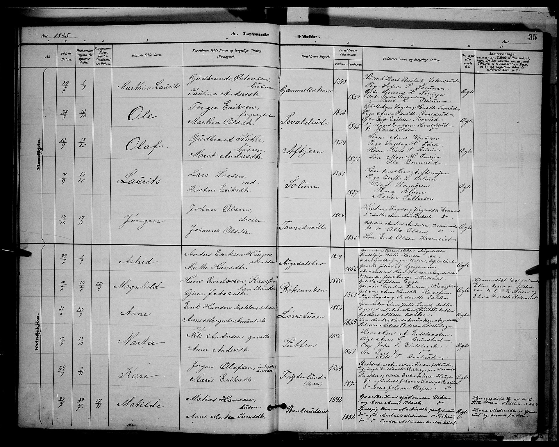 Gran prestekontor, SAH/PREST-112/H/Ha/Hab/L0004: Parish register (copy) no. 4, 1890-1899, p. 35