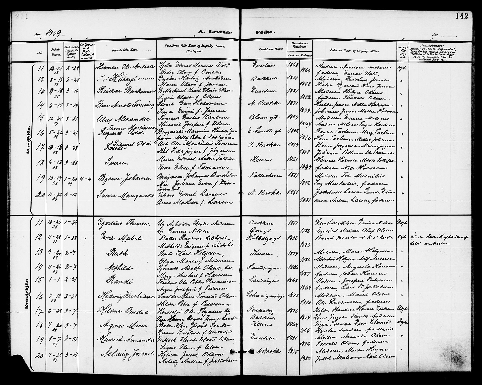 Skien kirkebøker, SAKO/A-302/G/Ga/L0008: Parish register (copy) no. 8, 1900-1910, p. 142