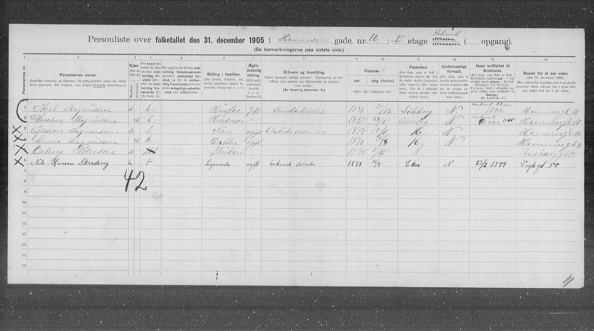 OBA, Municipal Census 1905 for Kristiania, 1905, p. 17621