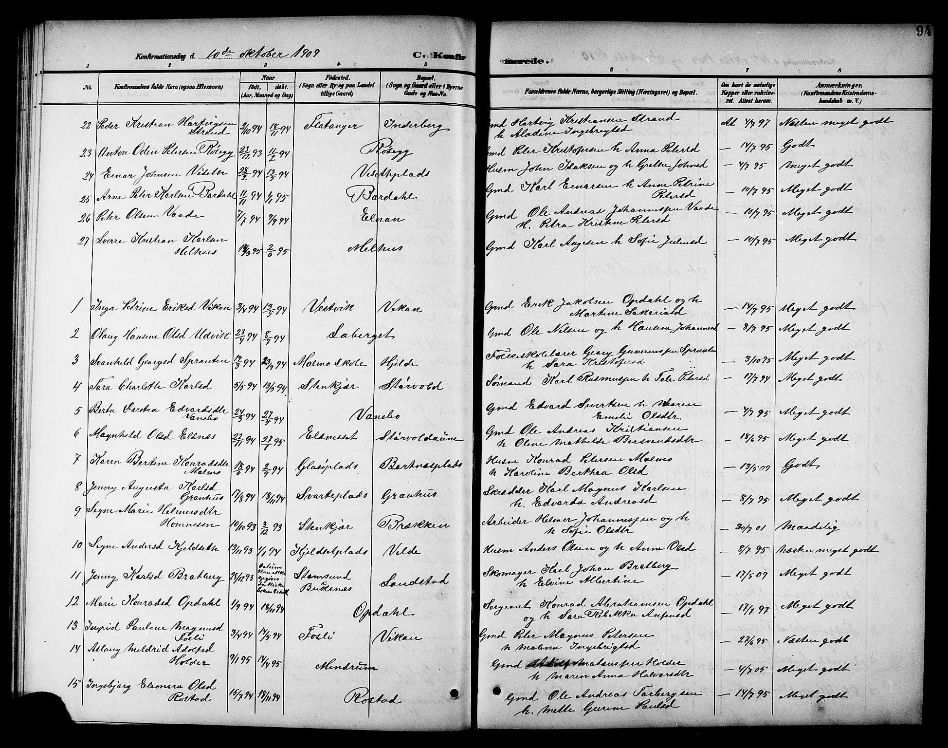 Ministerialprotokoller, klokkerbøker og fødselsregistre - Nord-Trøndelag, SAT/A-1458/741/L0401: Parish register (copy) no. 741C02, 1899-1911, p. 94