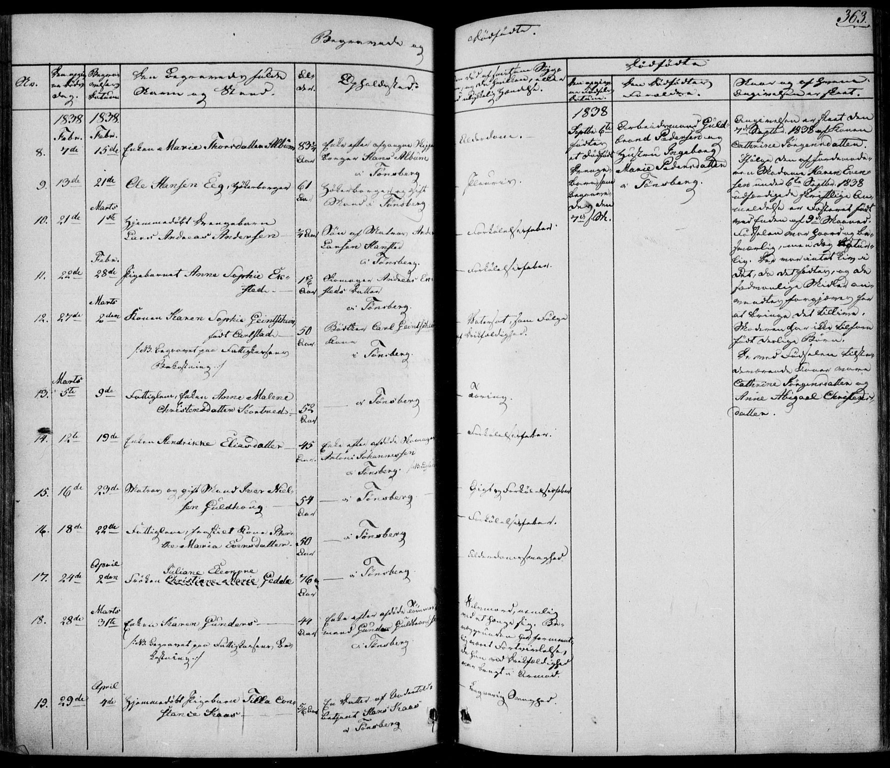 Tønsberg kirkebøker, AV/SAKO-A-330/F/Fa/L0006: Parish register (official) no. I 6, 1836-1844, p. 363