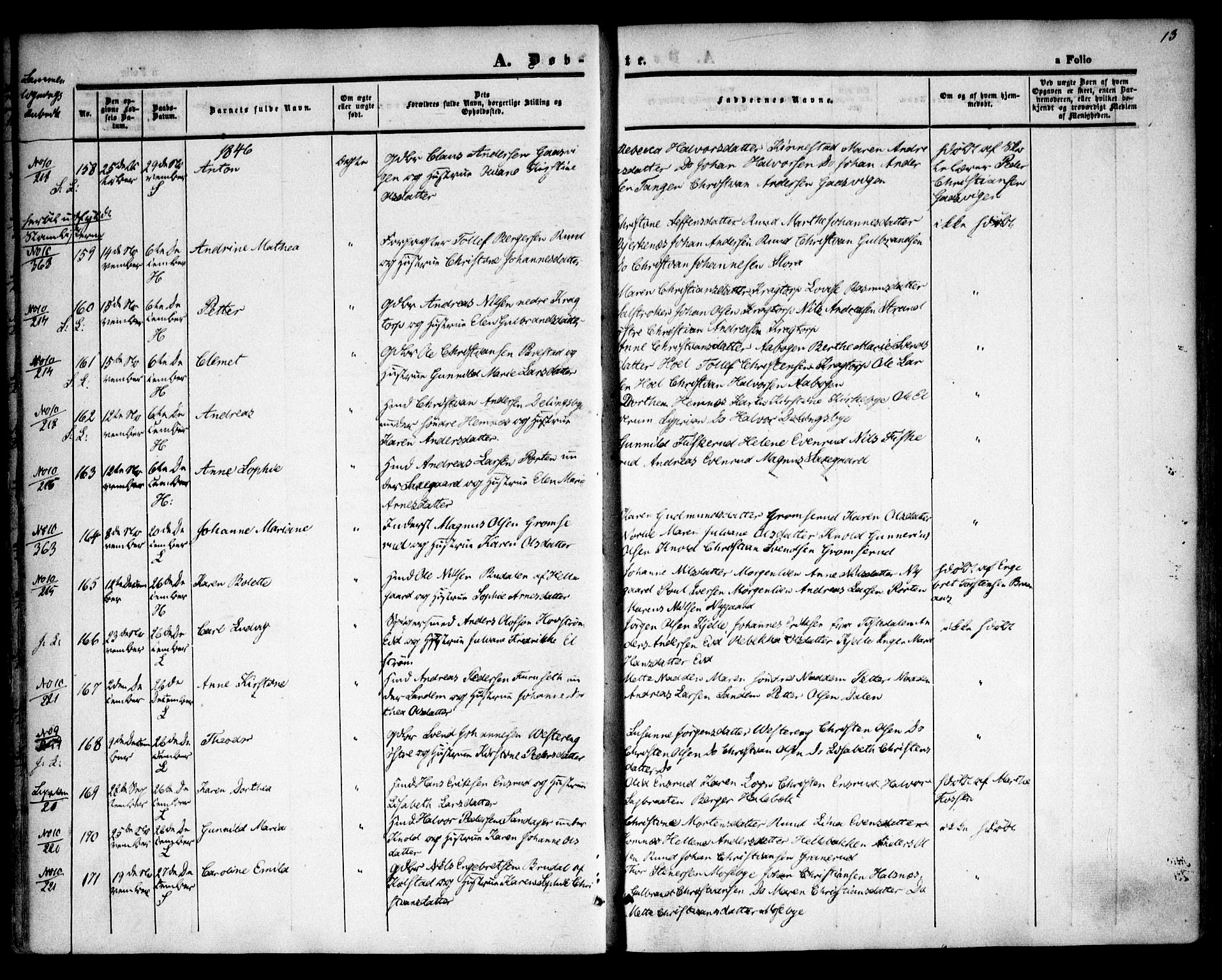 Høland prestekontor Kirkebøker, SAO/A-10346a/F/Fa/L0009: Parish register (official) no. I 9, 1846-1853, p. 13