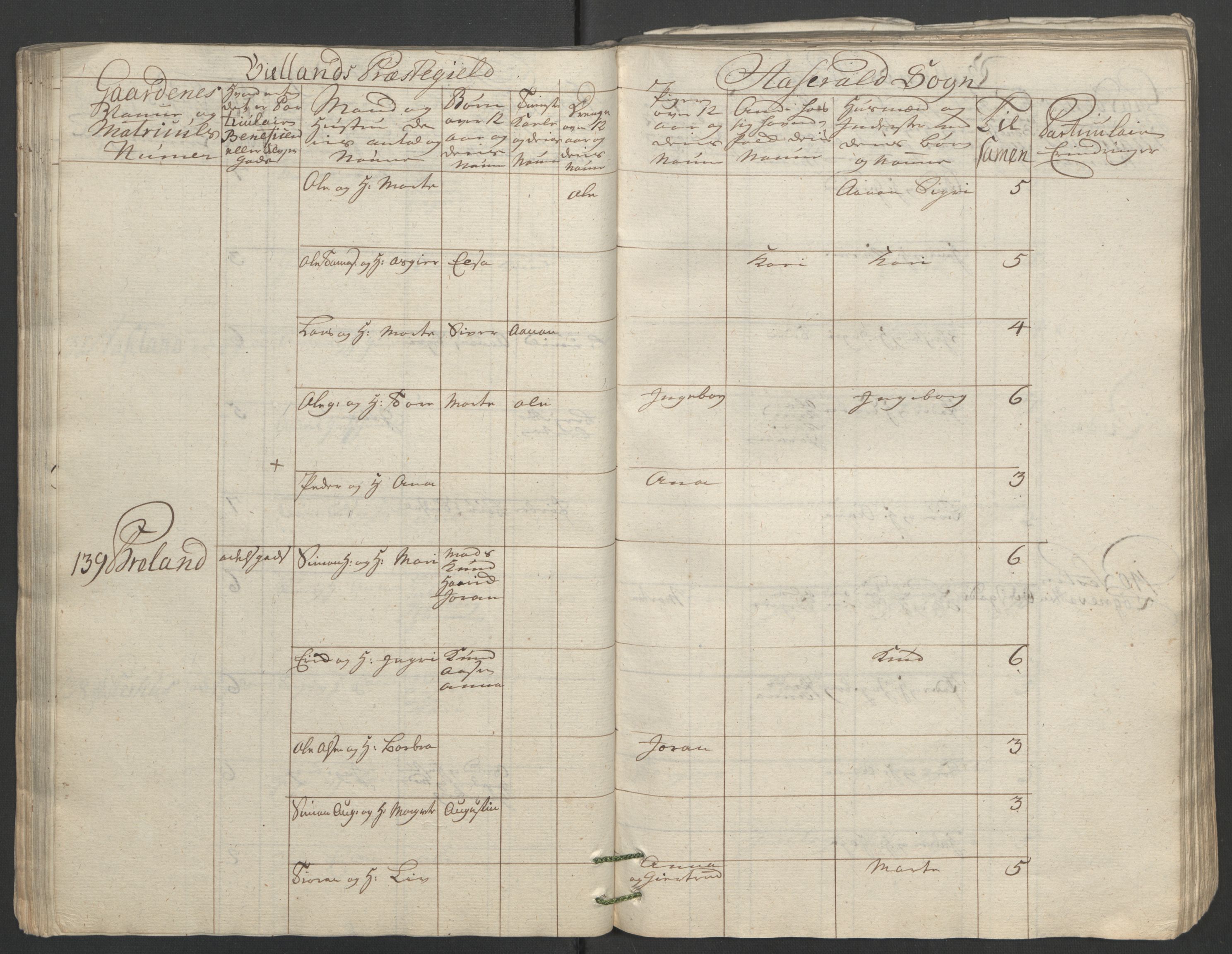 Rentekammeret inntil 1814, Reviderte regnskaper, Fogderegnskap, RA/EA-4092/R40/L2517: Ekstraskatten Råbyggelag, 1762-1763, p. 77