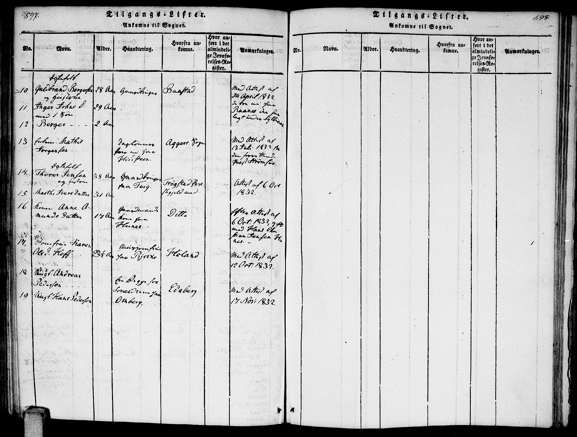 Enebakk prestekontor Kirkebøker, AV/SAO-A-10171c/F/Fa/L0006: Parish register (official) no. I 6, 1815-1832, p. 597-598