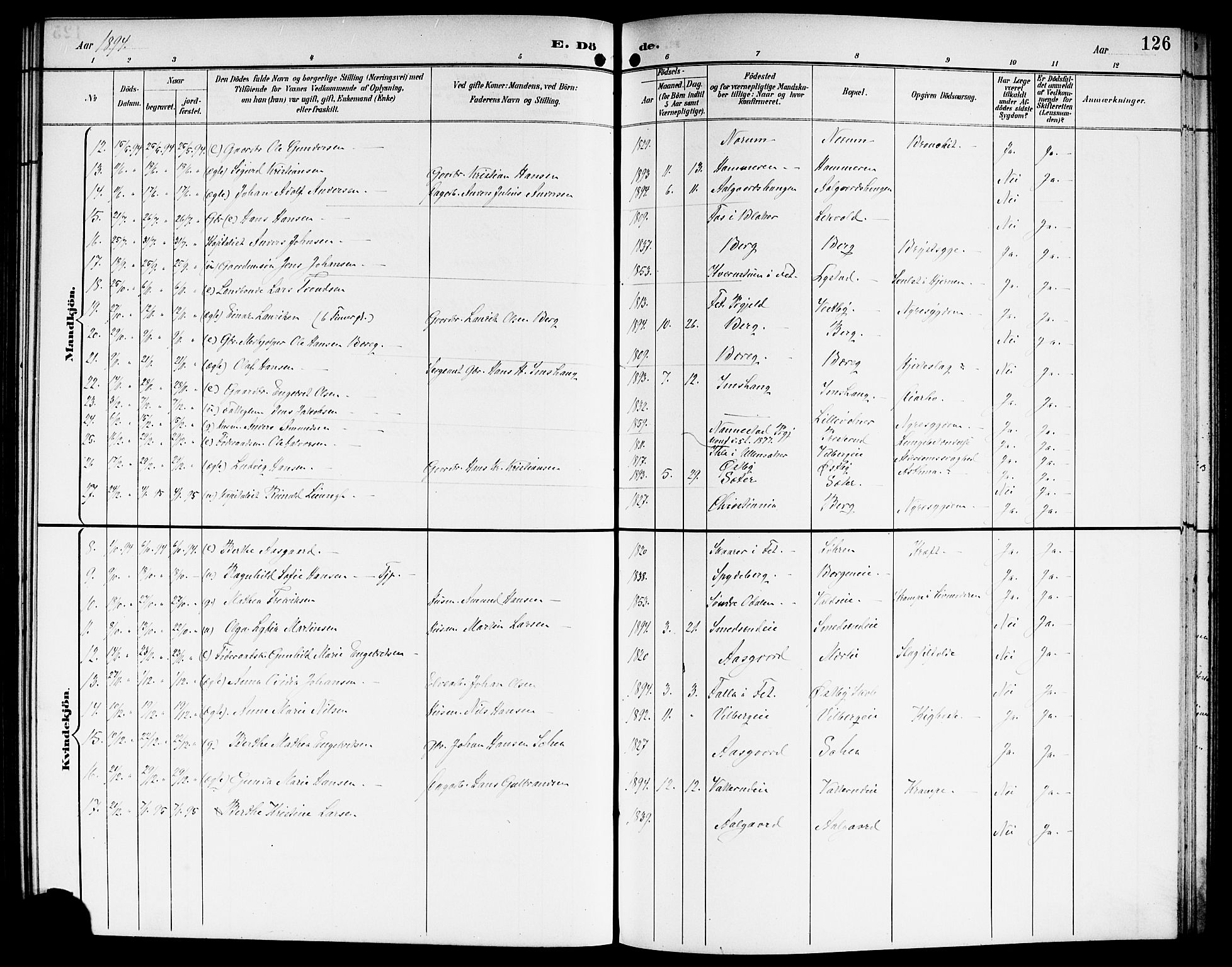 Sørum prestekontor Kirkebøker, AV/SAO-A-10303/G/Ga/L0006: Parish register (copy) no. I 6, 1894-1906, p. 126