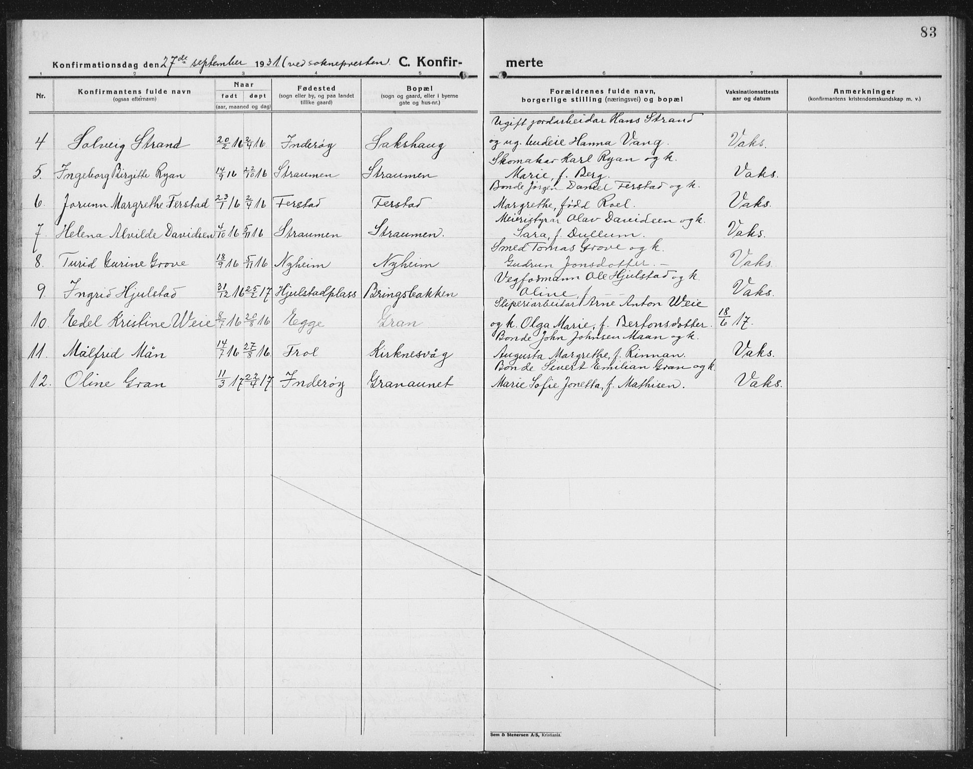 Ministerialprotokoller, klokkerbøker og fødselsregistre - Nord-Trøndelag, SAT/A-1458/730/L0303: Parish register (copy) no. 730C06, 1924-1933, p. 83
