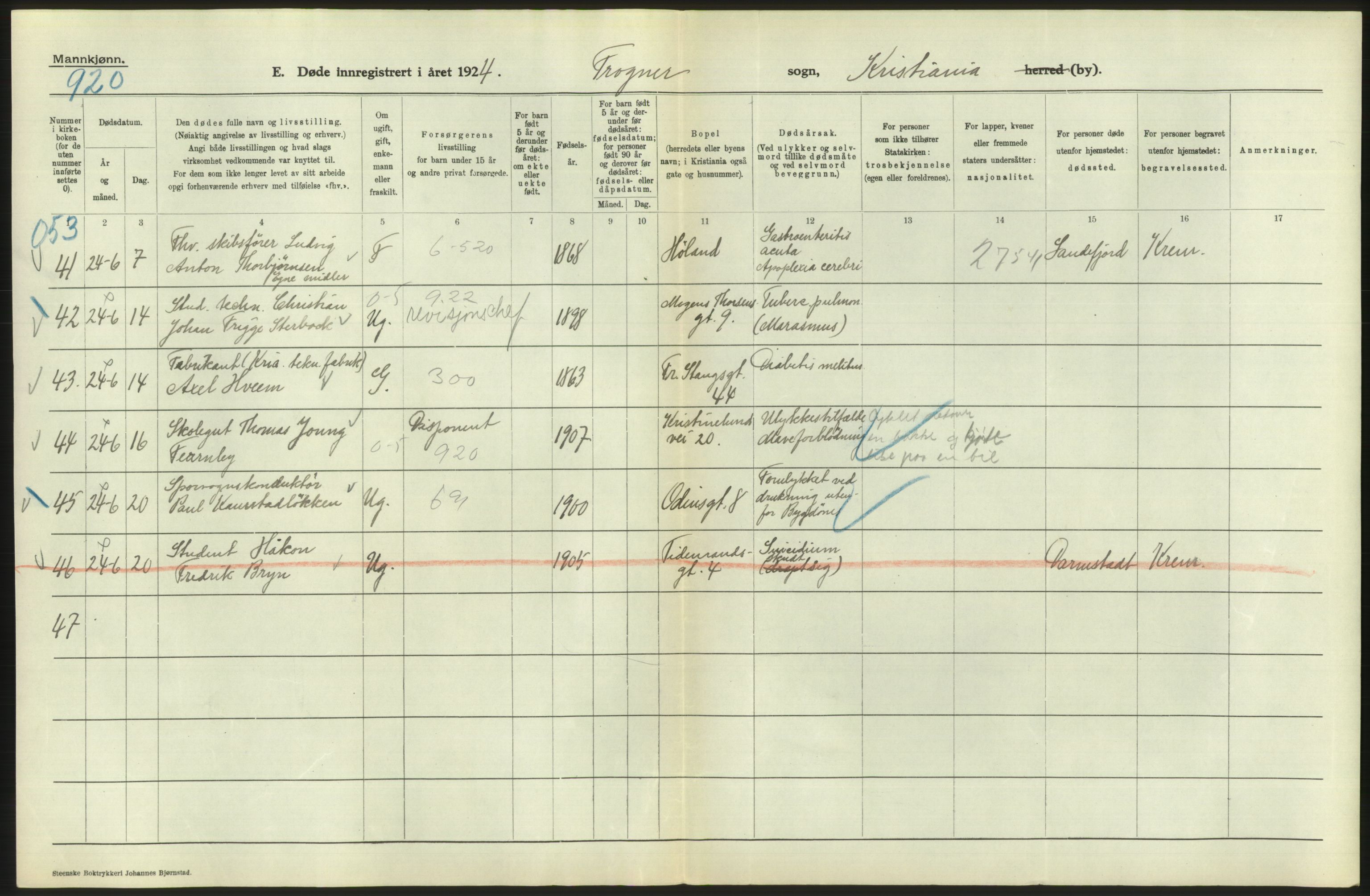 Statistisk sentralbyrå, Sosiodemografiske emner, Befolkning, AV/RA-S-2228/D/Df/Dfc/Dfcd/L0008: Kristiania: Døde menn, 1924, p. 140