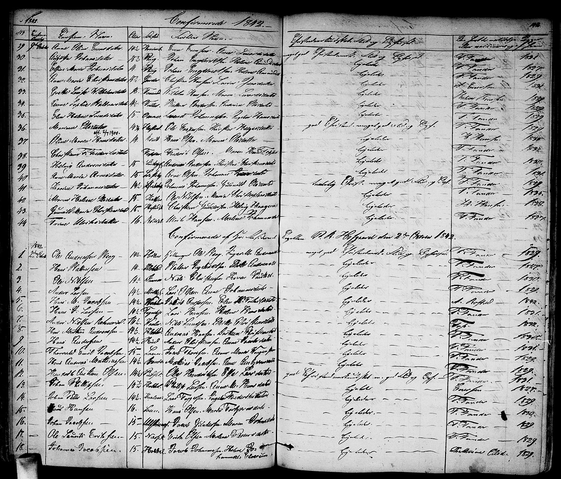 Vestby prestekontor Kirkebøker, AV/SAO-A-10893/F/Fa/L0006: Parish register (official) no. I 6, 1827-1849, p. 142