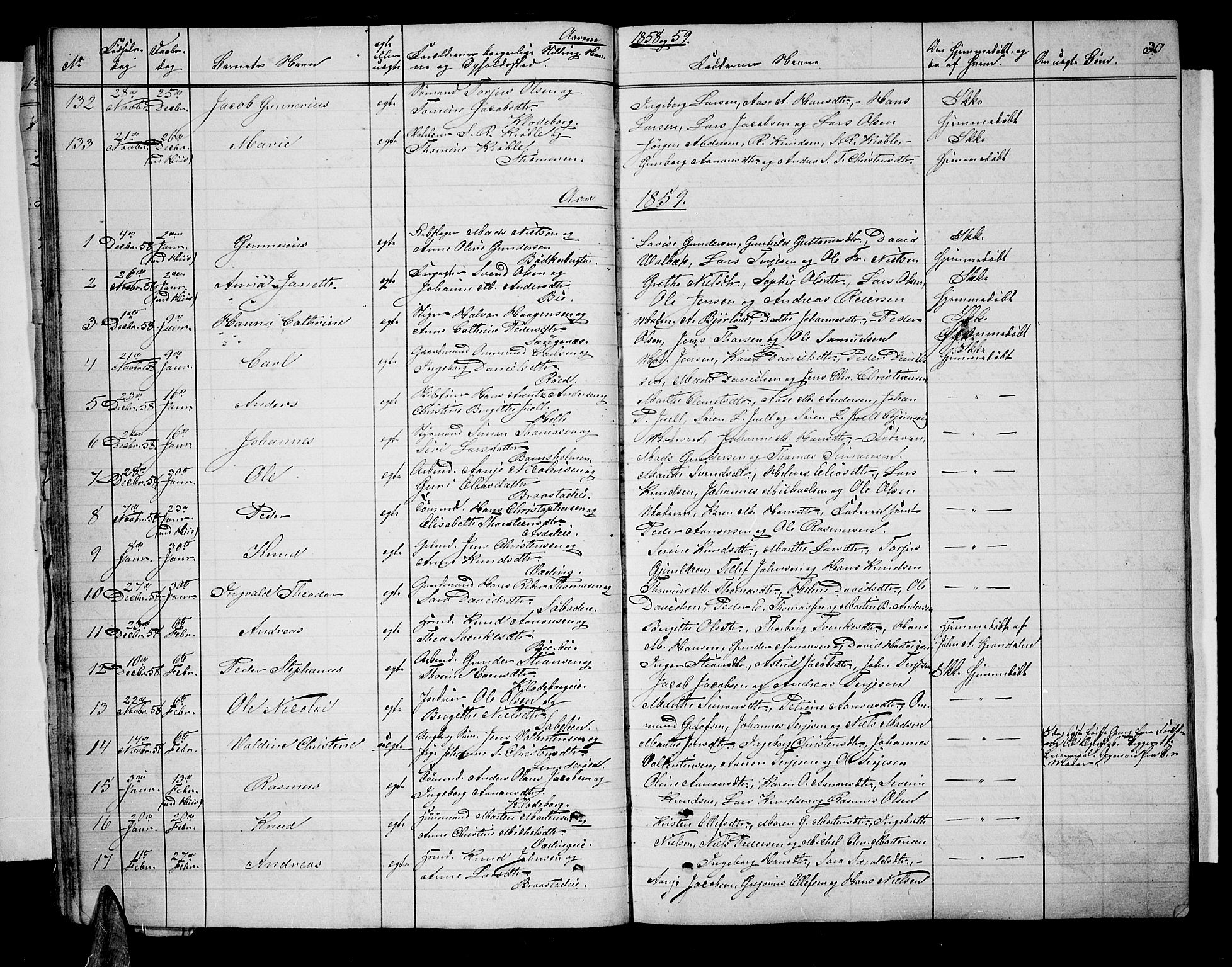 Øyestad sokneprestkontor, SAK/1111-0049/F/Fb/L0007: Parish register (copy) no. B 7, 1854-1872, p. 30