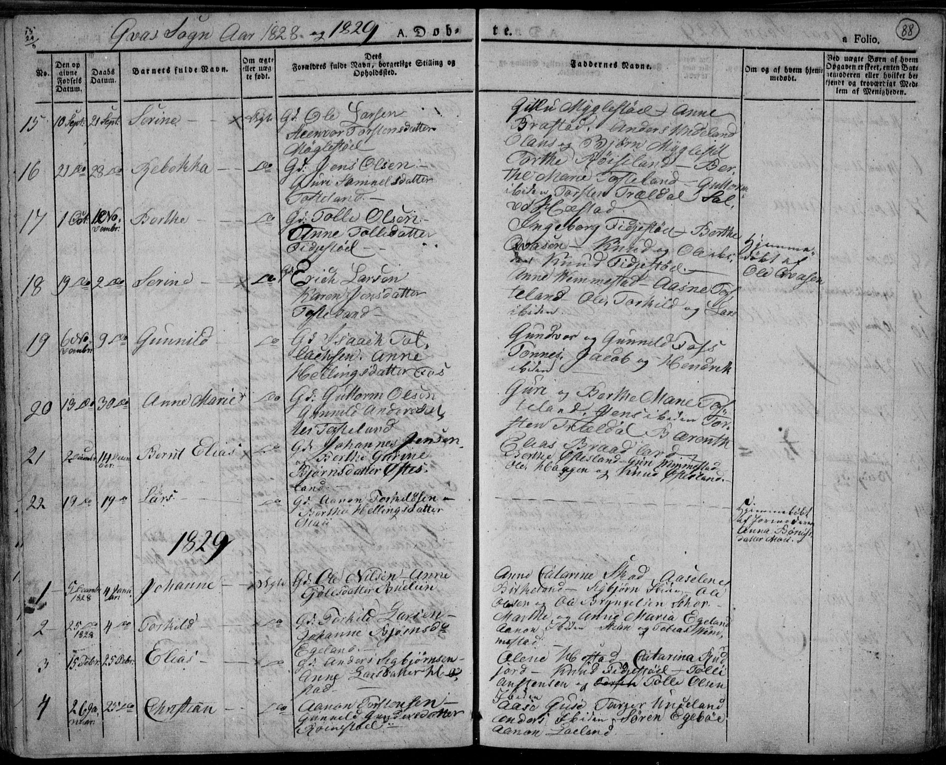 Lyngdal sokneprestkontor, AV/SAK-1111-0029/F/Fa/Fac/L0007: Parish register (official) no. A 7, 1825-1838, p. 88