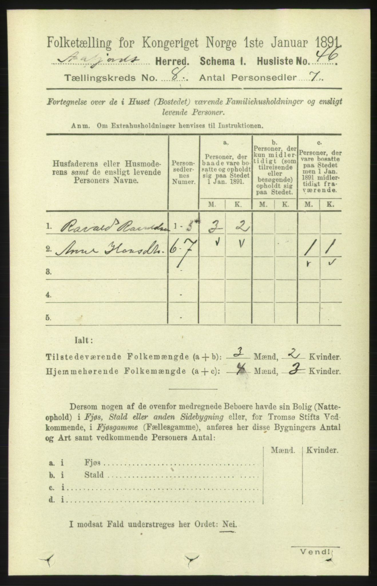 RA, 1891 census for 1630 Åfjord, 1891, p. 1973