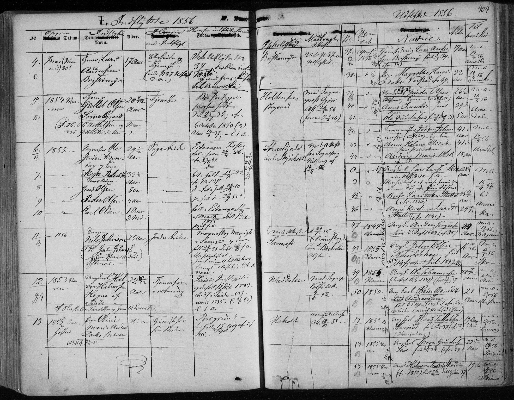 Holla kirkebøker, AV/SAKO-A-272/F/Fa/L0005: Parish register (official) no. 5, 1849-1860, p. 404