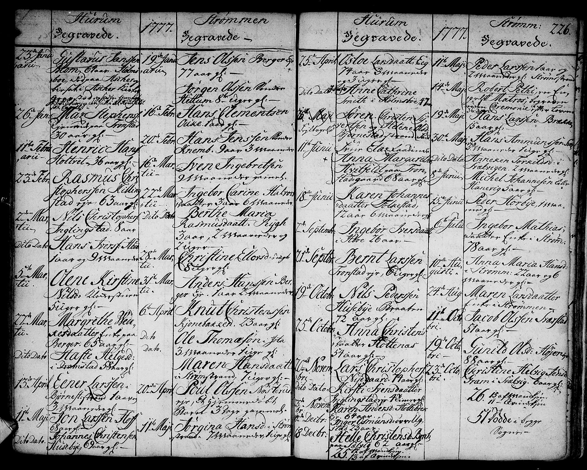 Hurum kirkebøker, SAKO/A-229/F/Fa/L0007: Parish register (official) no. 7, 1771-1810, p. 226