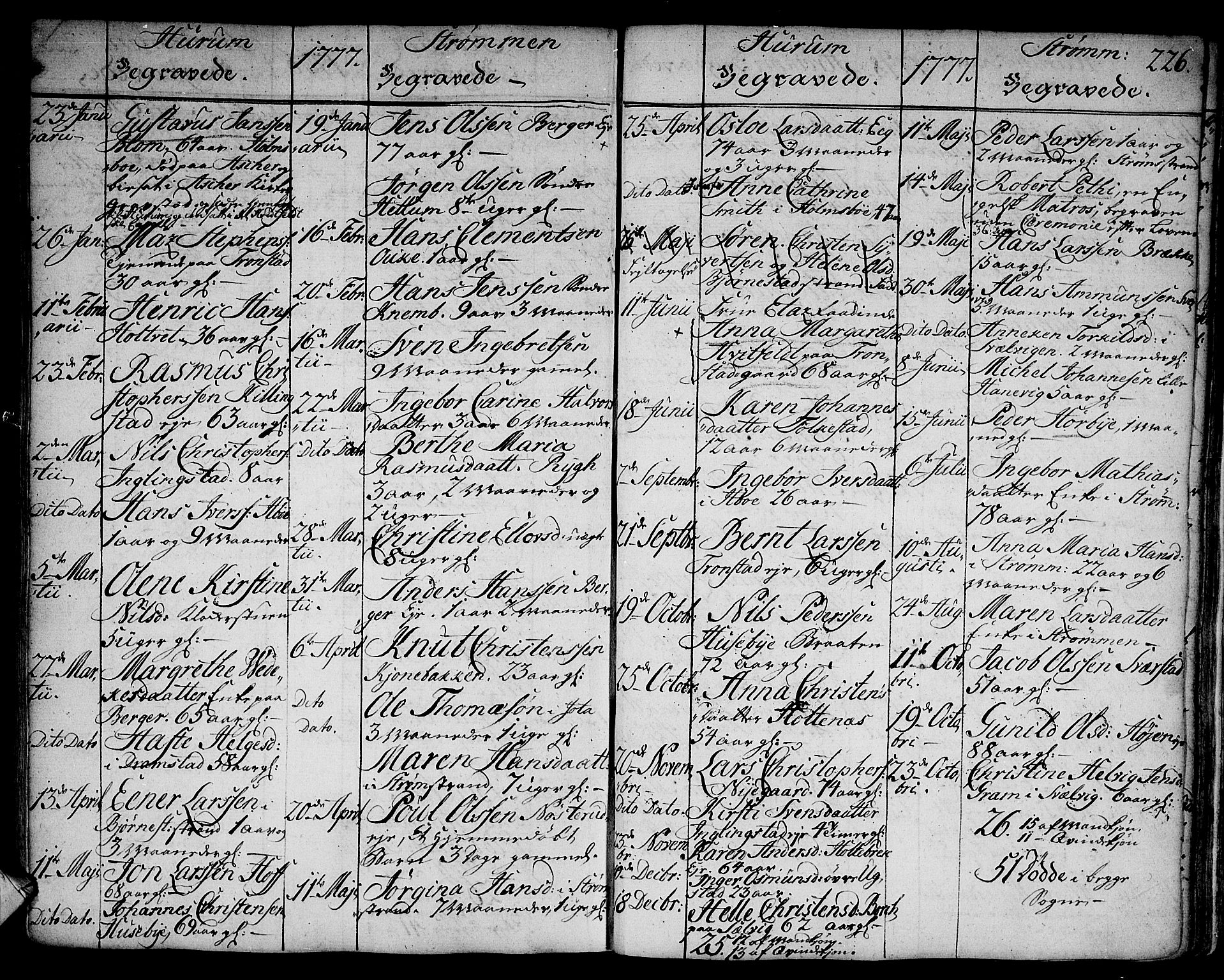 Hurum kirkebøker, AV/SAKO-A-229/F/Fa/L0007: Parish register (official) no. 7, 1771-1810, p. 226