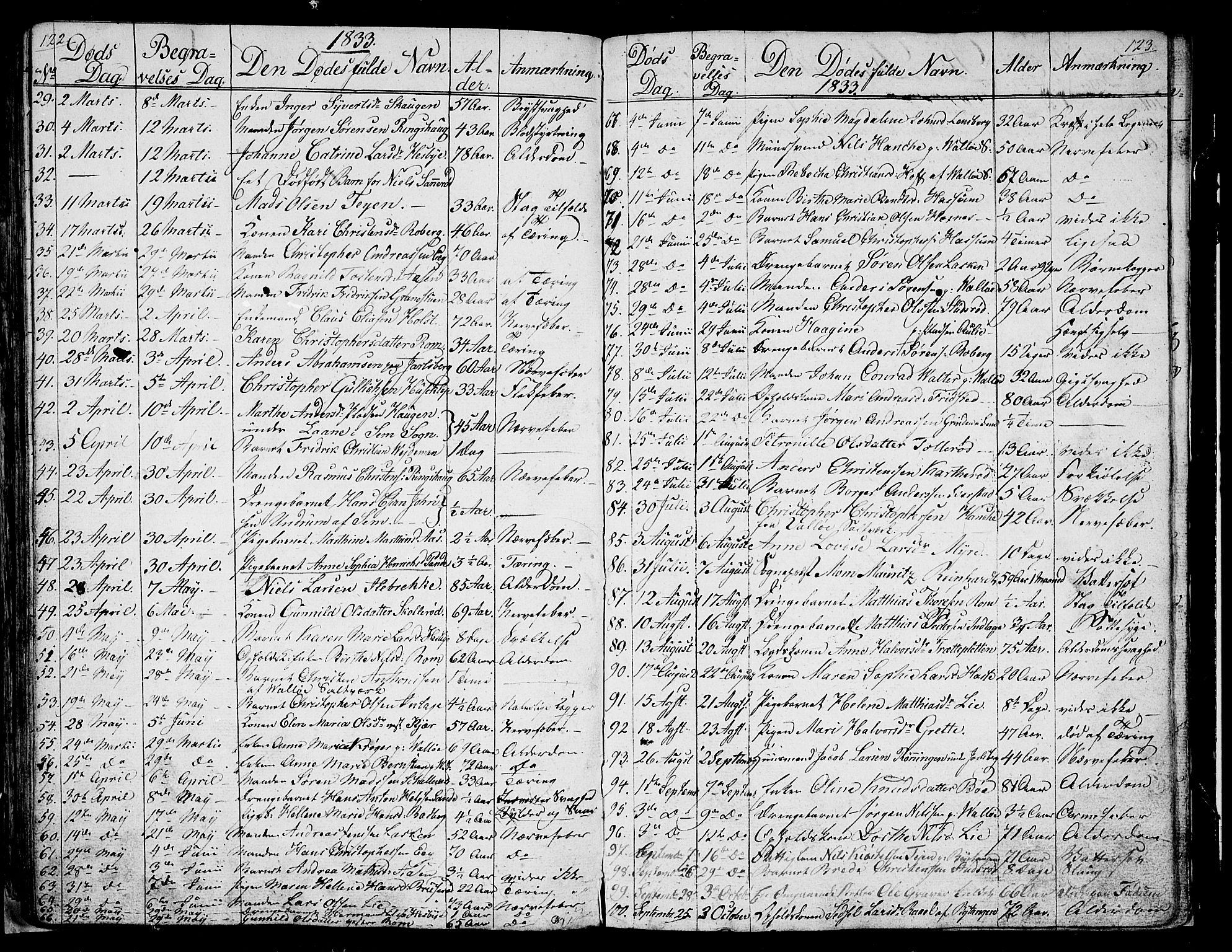 Sem kirkebøker, SAKO/A-5/G/Ga/L0002: Parish register (copy) no. I 2, 1826-1844, p. 122-123