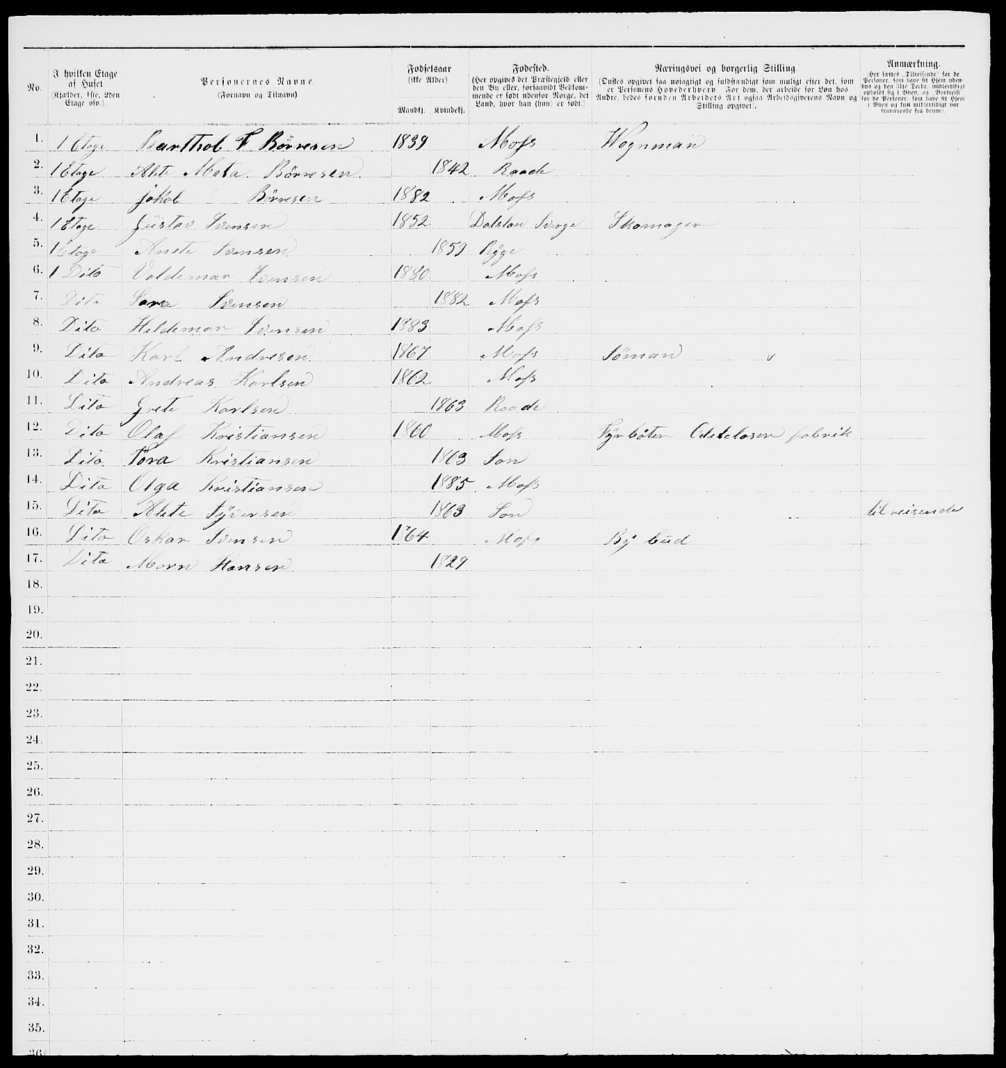 RA, 1885 census for 0104 Moss, 1885, p. 189