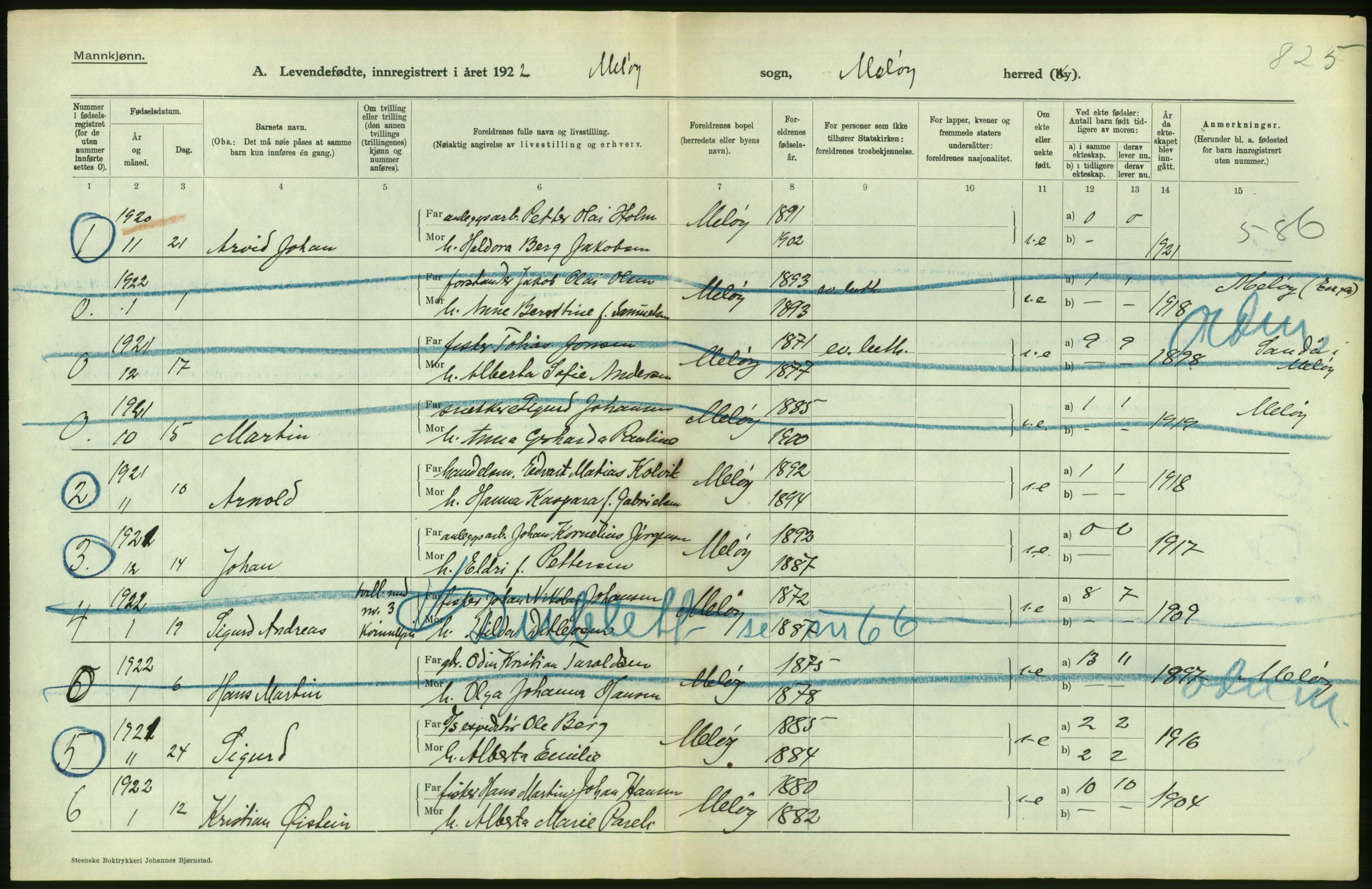 Statistisk sentralbyrå, Sosiodemografiske emner, Befolkning, AV/RA-S-2228/D/Df/Dfc/Dfcb/L0044: Nordland fylke: Levendefødte menn og kvinner. Bygder og byer., 1922, p. 468