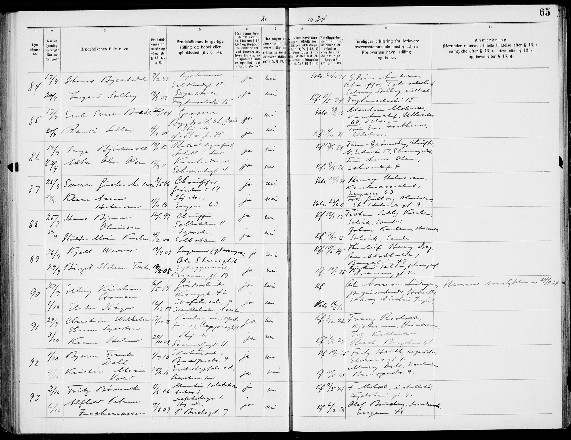 Bragernes kirkebøker, AV/SAKO-A-6/H/Ha/L0013: Banns register no. 13, 1929-1937, p. 65
