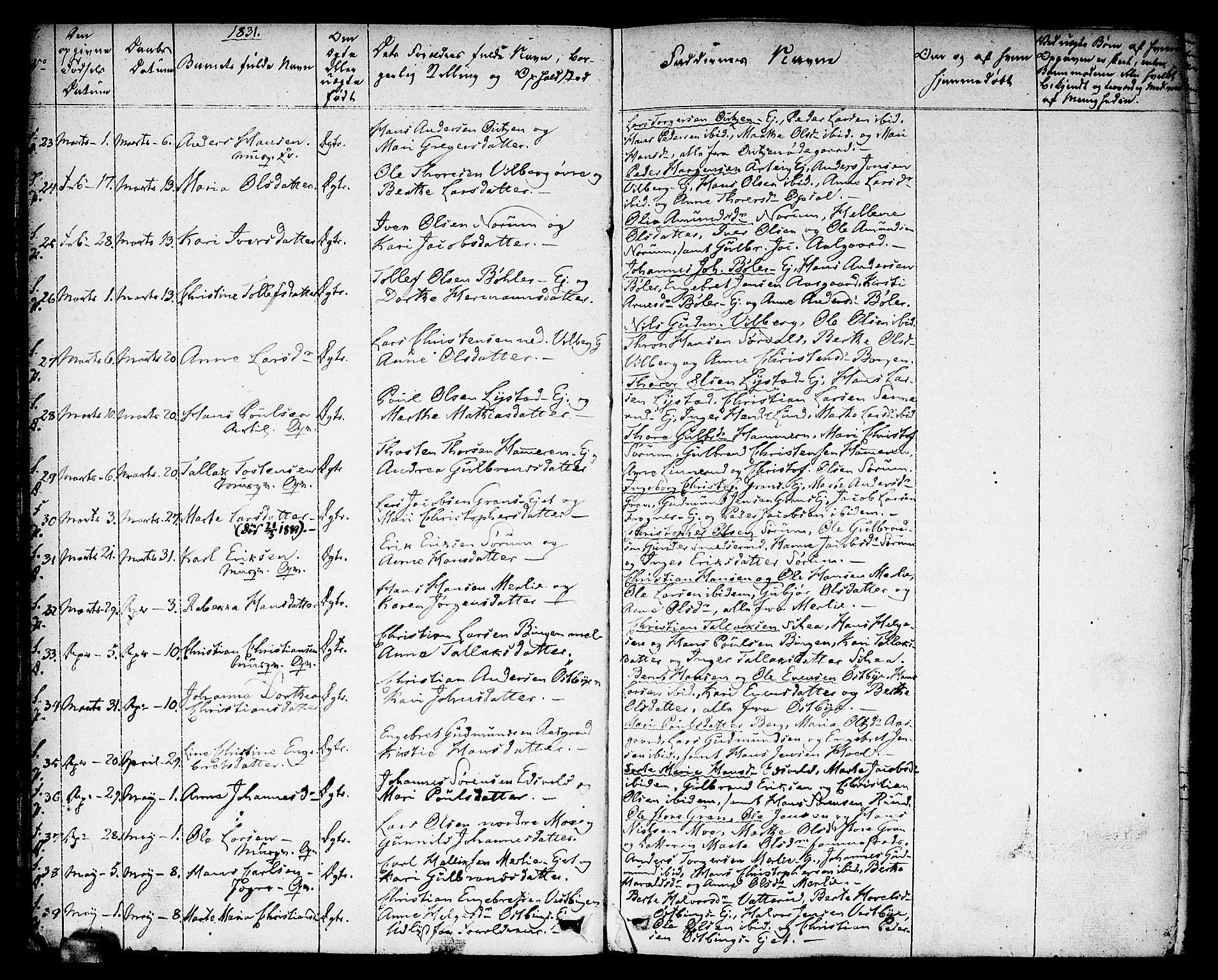 Sørum prestekontor Kirkebøker, AV/SAO-A-10303/F/Fa/L0004: Parish register (official) no. I 4, 1829-1845, p. 7