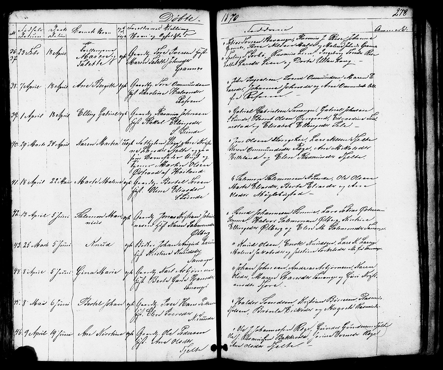 Håland sokneprestkontor, AV/SAST-A-101802/001/30BB/L0002: Parish register (copy) no. B 2, 1845-1872, p. 278