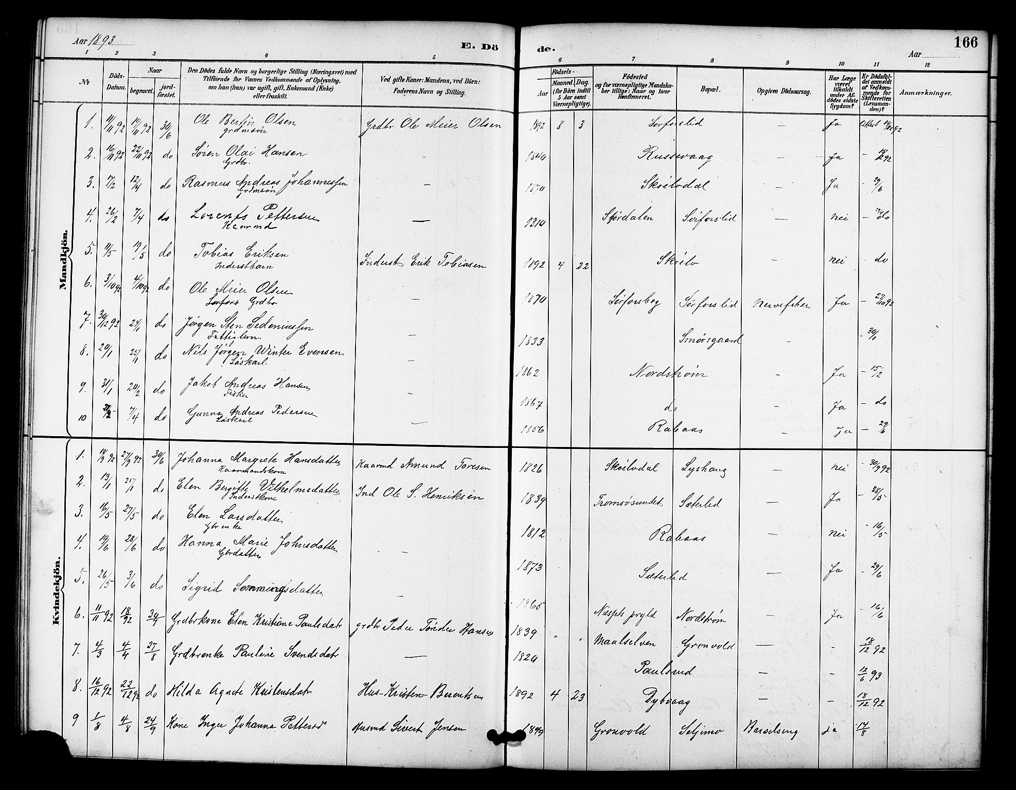 Tranøy sokneprestkontor, SATØ/S-1313/I/Ia/Iab/L0022klokker: Parish register (copy) no. 22, 1887-1912, p. 166