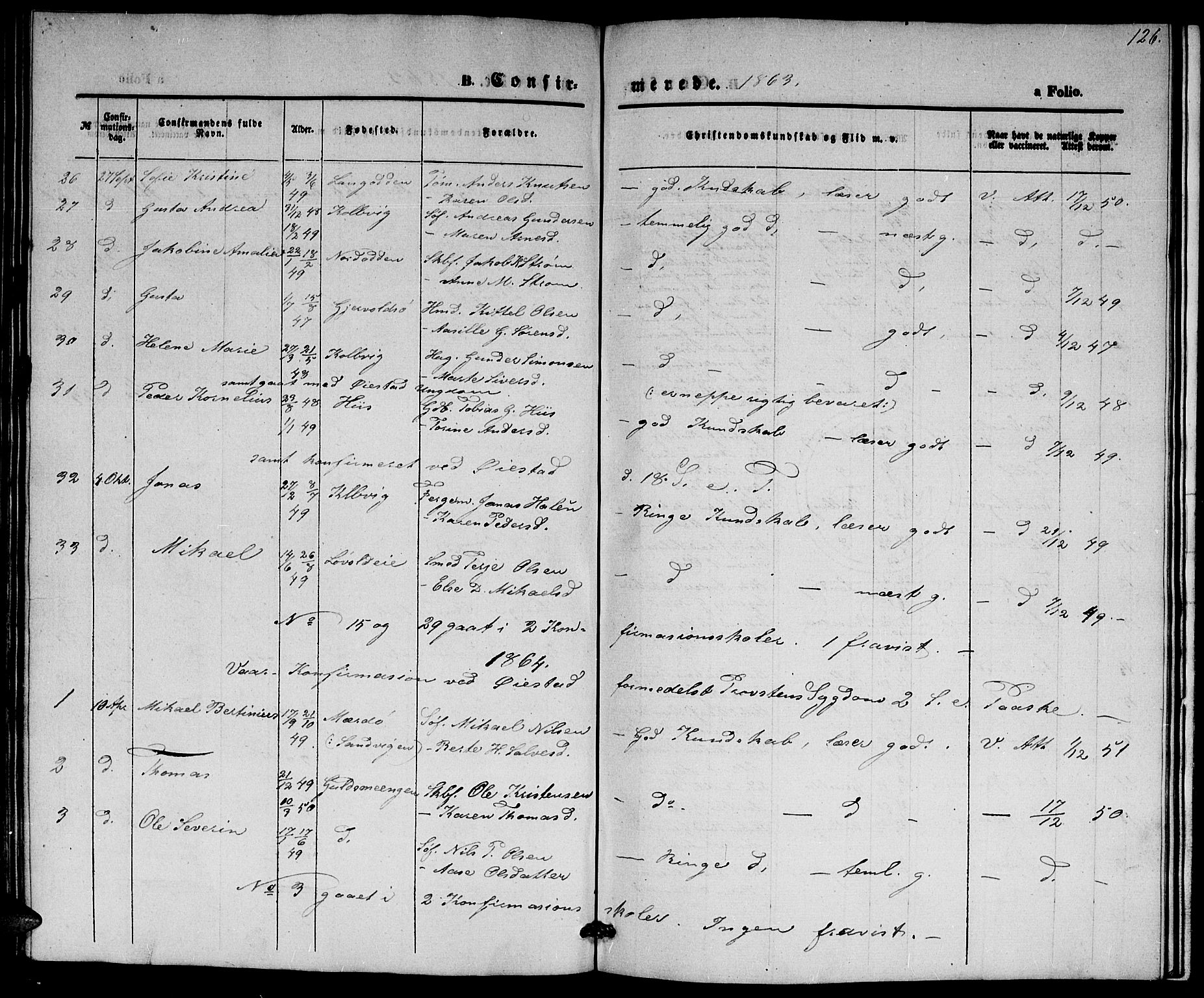 Hisøy sokneprestkontor, SAK/1111-0020/F/Fb/L0001: Parish register (copy) no. B 1, 1849-1872, p. 126