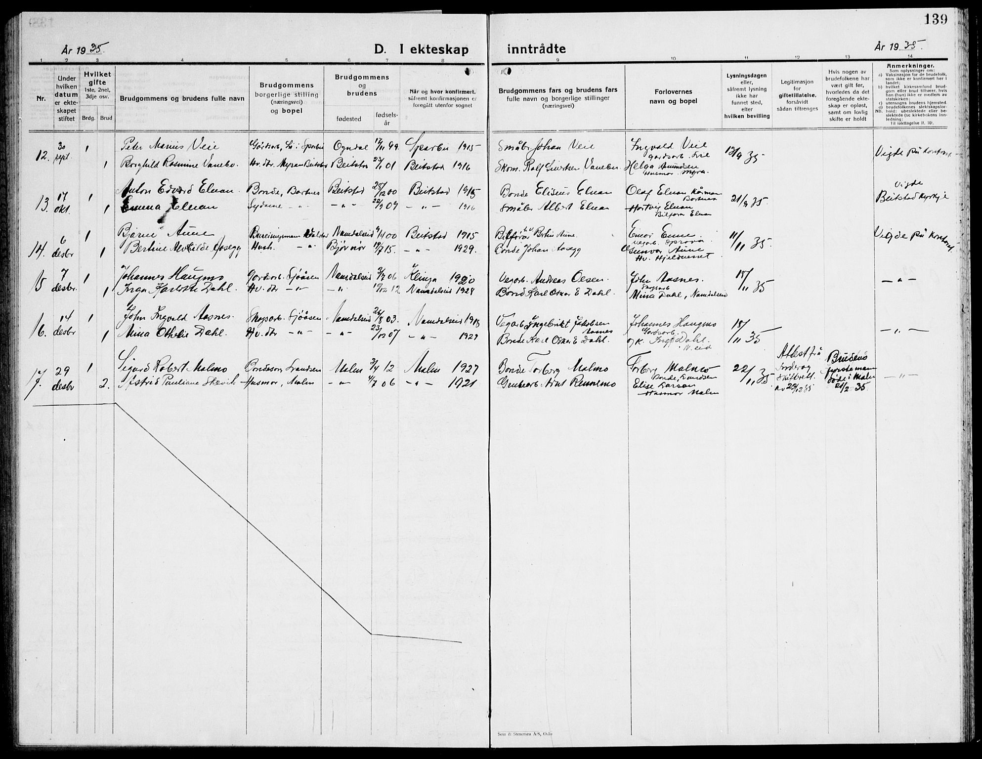 Ministerialprotokoller, klokkerbøker og fødselsregistre - Nord-Trøndelag, SAT/A-1458/741/L0403: Parish register (copy) no. 741C04, 1925-1944, p. 139