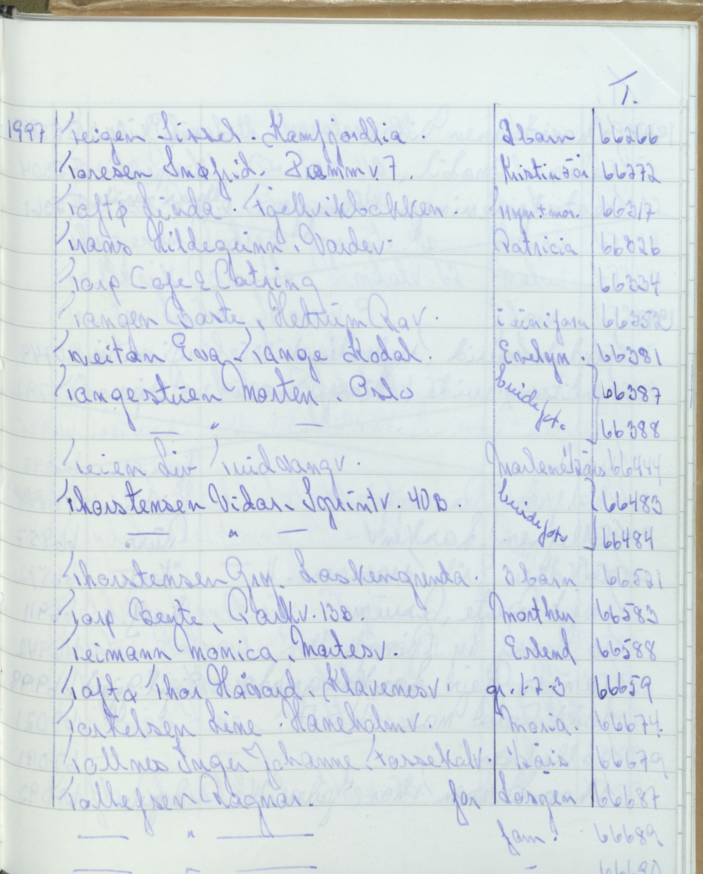 Pa 1494 - Jørgensen, Antonius. Fotograf, VEMU/A-2760/F/Fa, 1927-2004, p. 3806