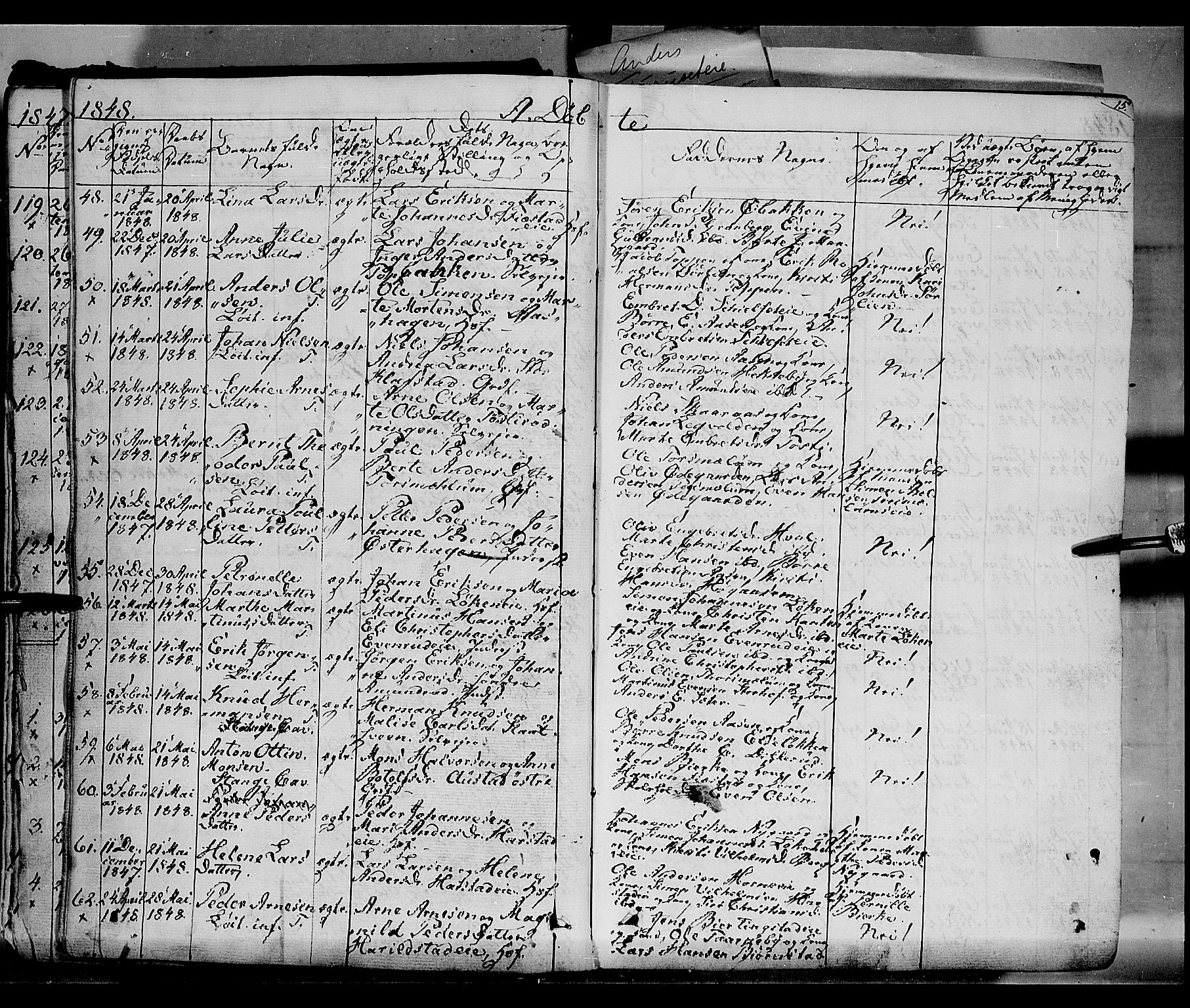 Romedal prestekontor, SAH/PREST-004/K/L0004: Parish register (official) no. 4, 1847-1861, p. 15