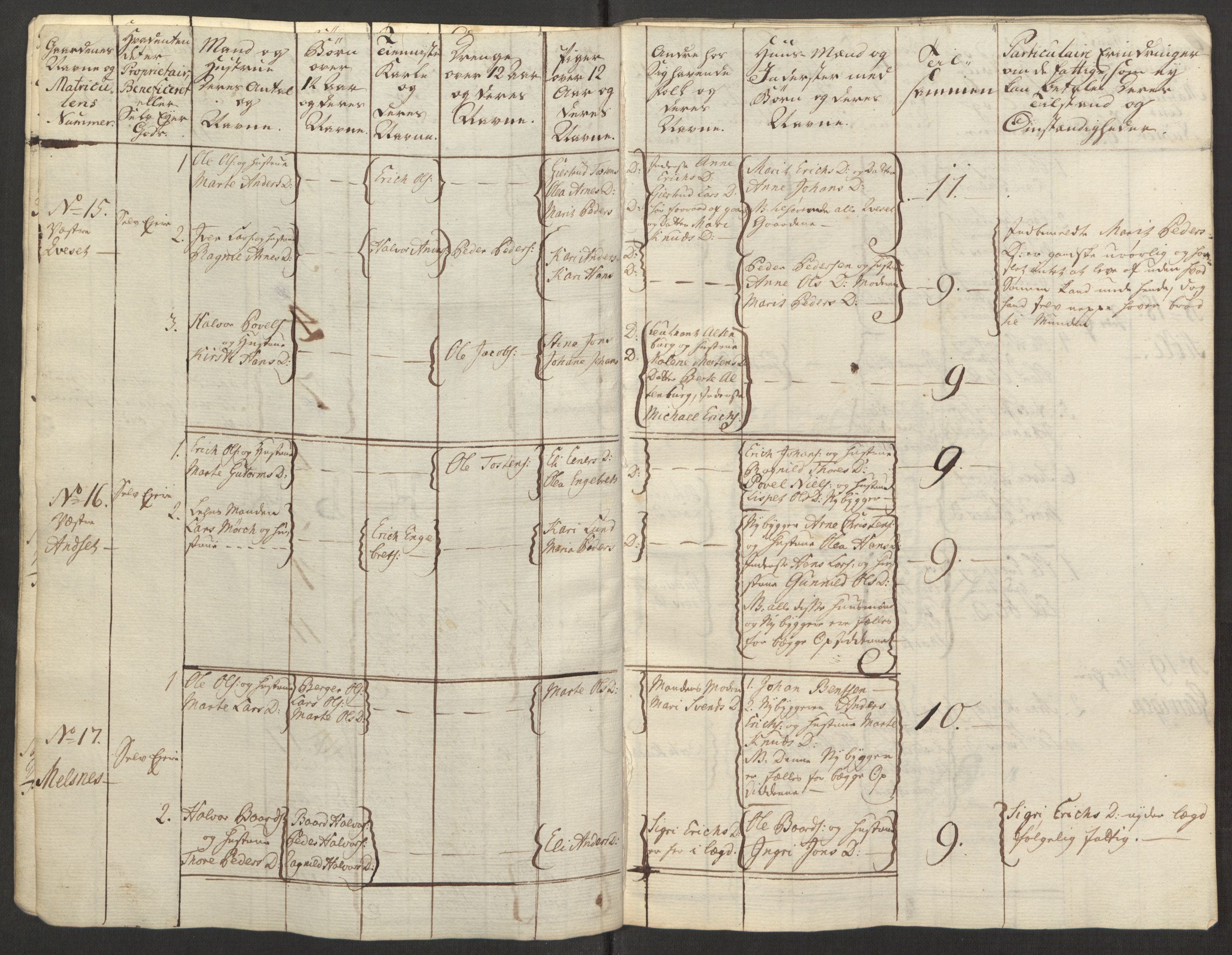 Rentekammeret inntil 1814, Reviderte regnskaper, Fogderegnskap, AV/RA-EA-4092/R15/L1014: Ekstraskatten Østerdal, 1762-1764, p. 221