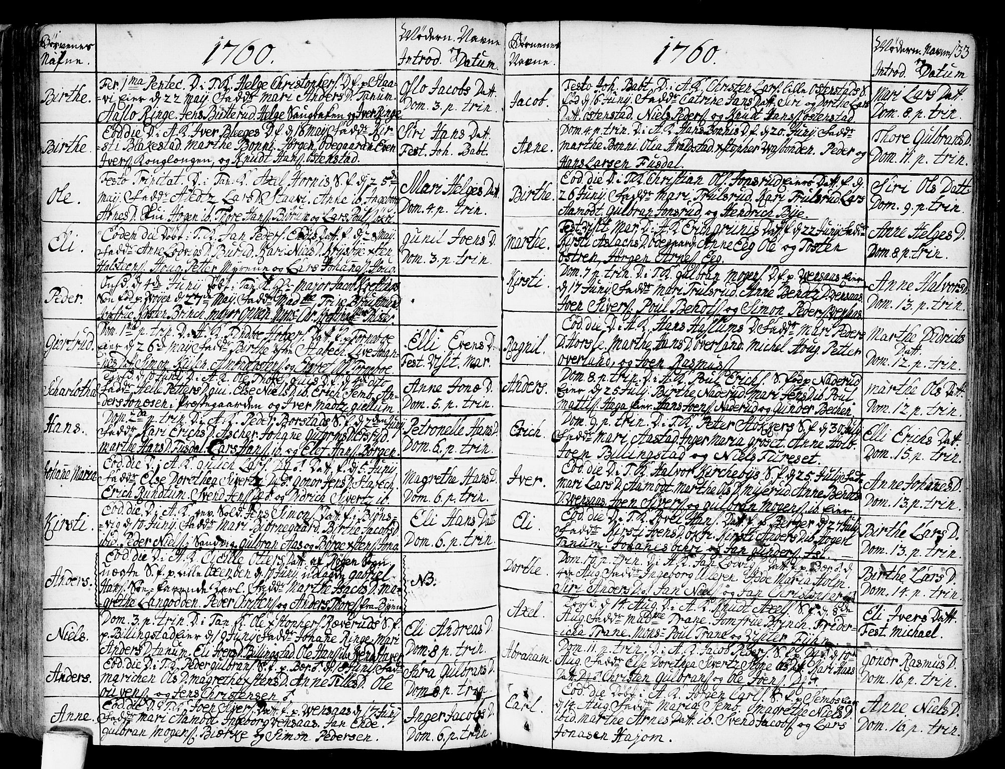 Asker prestekontor Kirkebøker, AV/SAO-A-10256a/F/Fa/L0002: Parish register (official) no. I 2, 1733-1766, p. 133