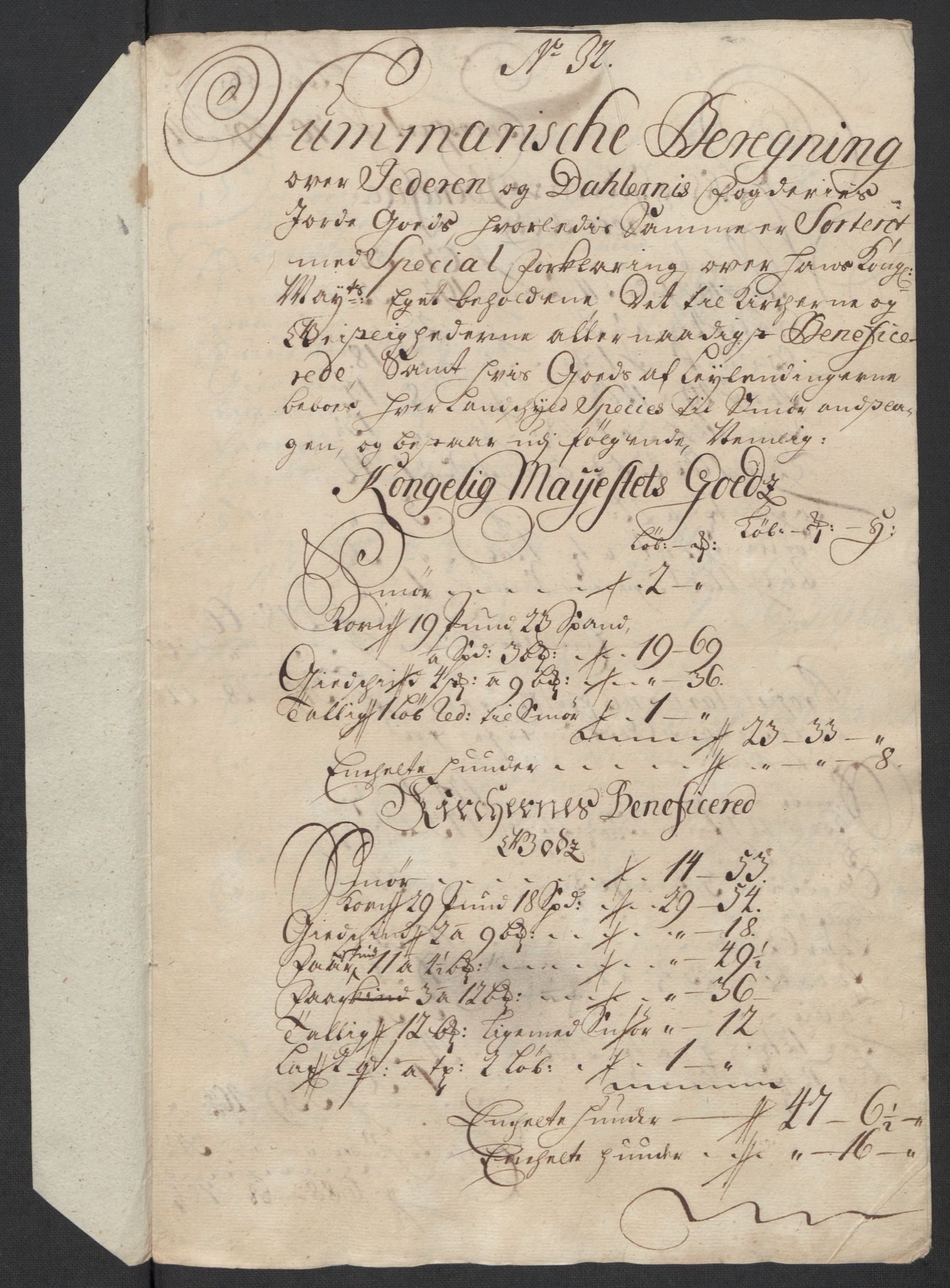 Rentekammeret inntil 1814, Reviderte regnskaper, Fogderegnskap, AV/RA-EA-4092/R46/L2740: Fogderegnskap Jæren og Dalane, 1715-1716, p. 187