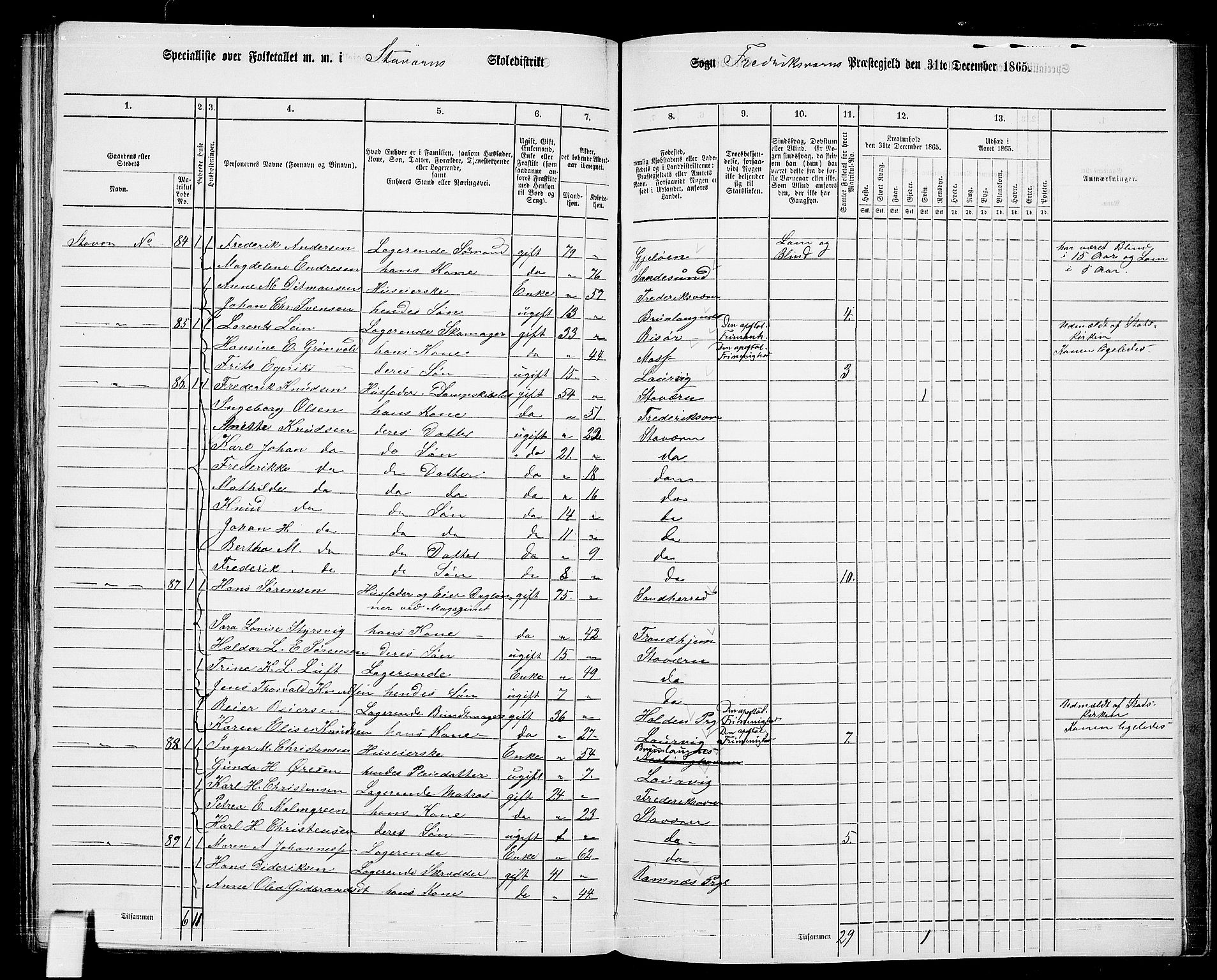 RA, 1865 census for Fredriksvern, 1865, p. 35