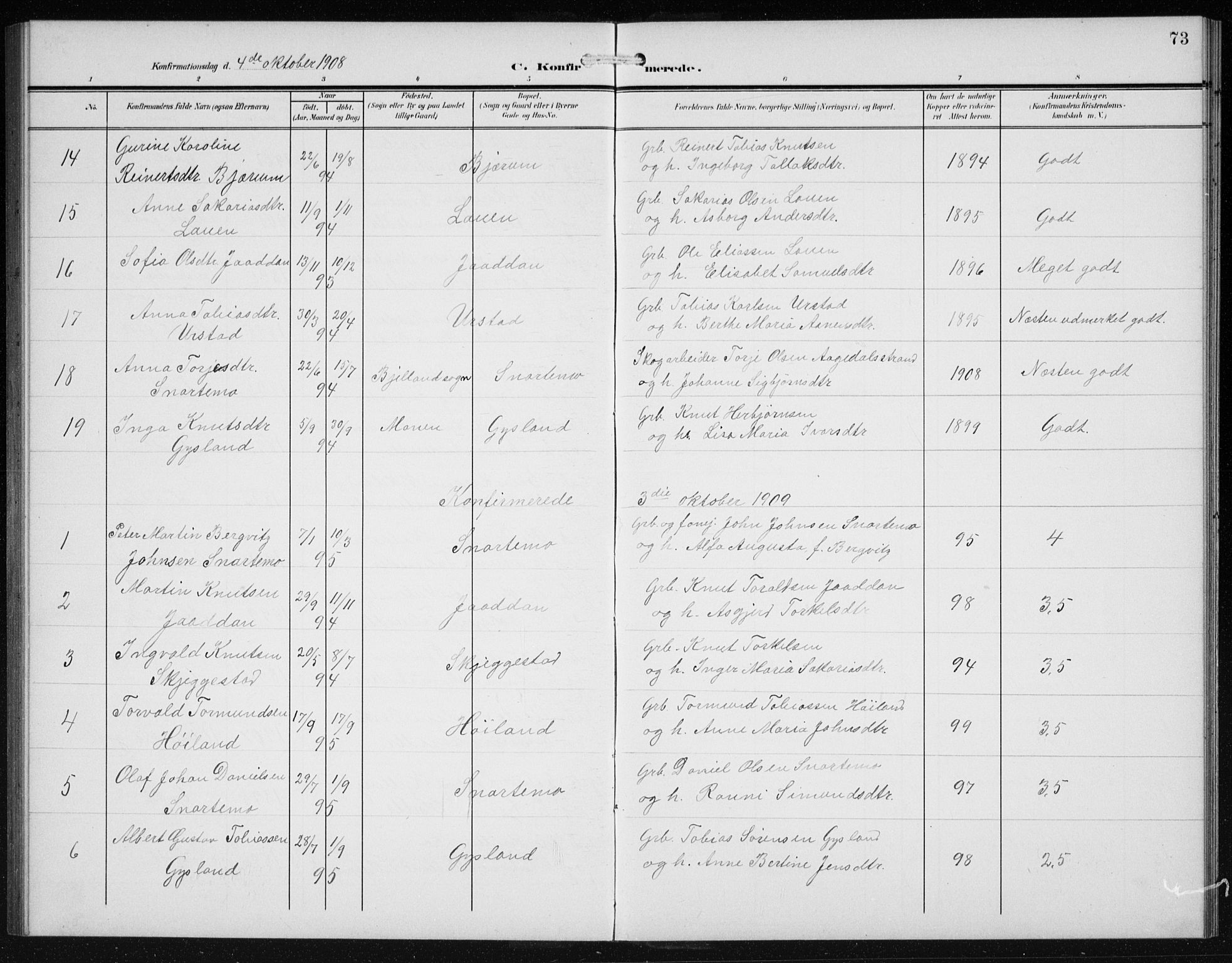 Hægebostad sokneprestkontor, SAK/1111-0024/F/Fb/Fba/L0005: Parish register (copy) no. B 5, 1907-1931, p. 73
