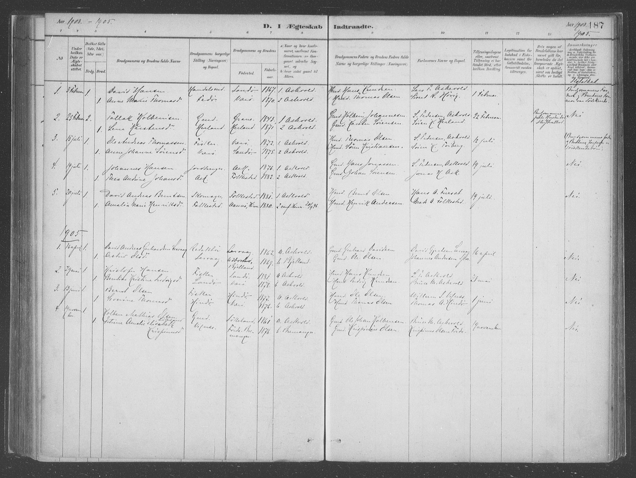 Askvoll sokneprestembete, SAB/A-79501/H/Haa/Haac/L0001: Parish register (official) no. C  1, 1879-1922, p. 187