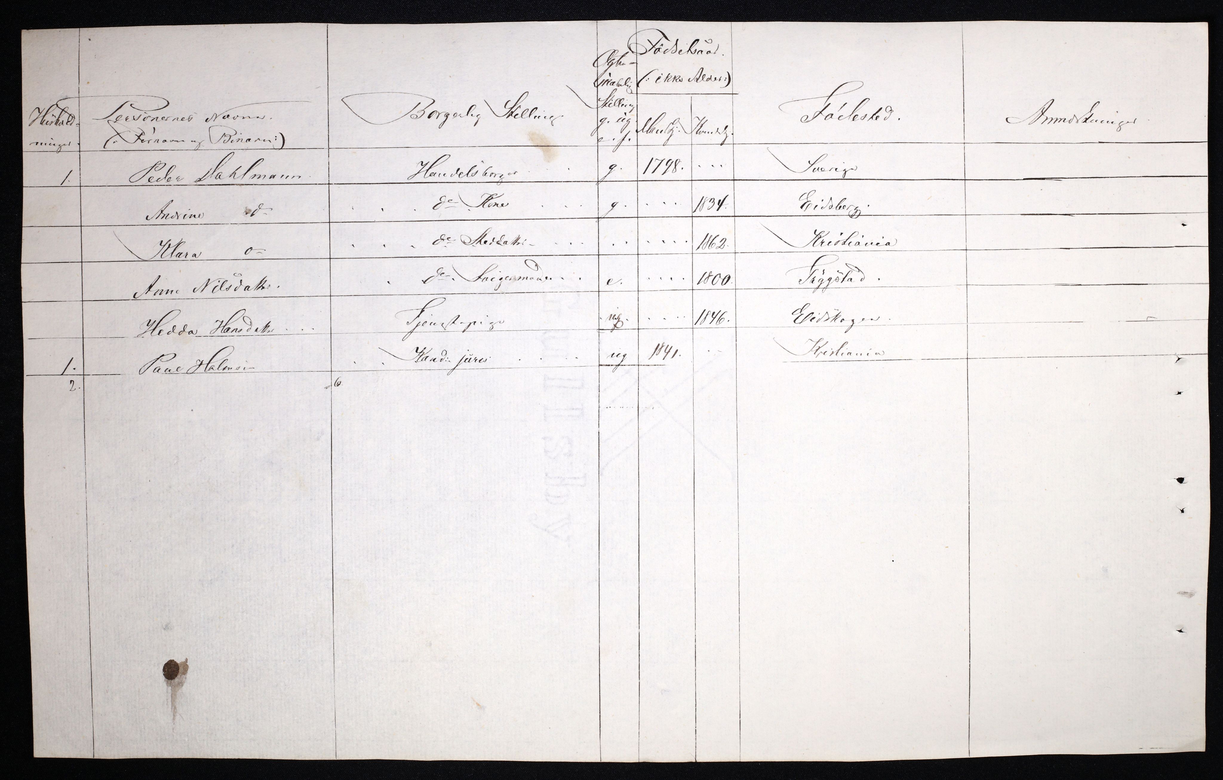 RA, 1870 census for 0402 Kongsvinger, 1870, p. 70