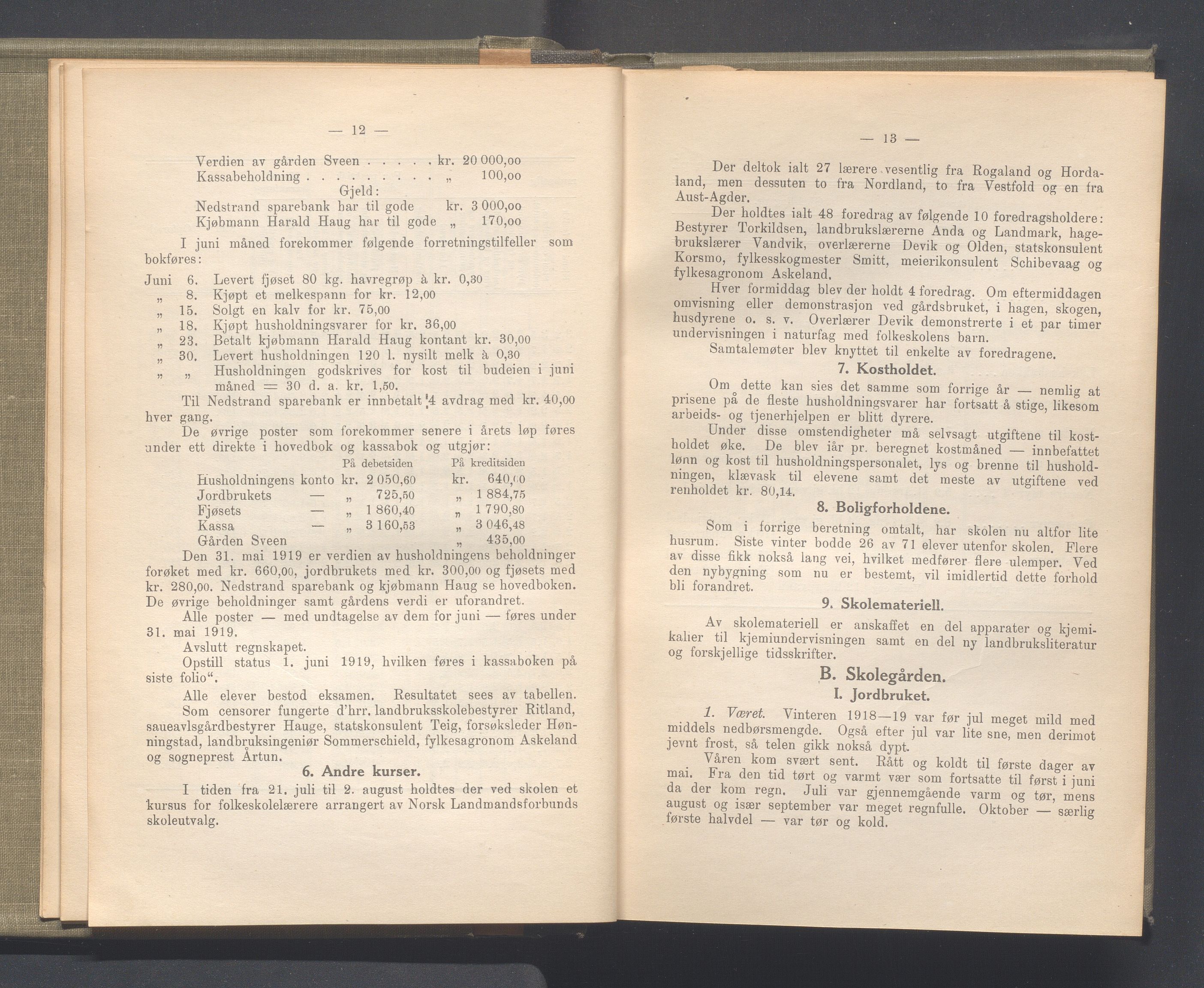 Rogaland fylkeskommune - Fylkesrådmannen , IKAR/A-900/A/Aa/Aaa/L0040: Møtebok , 1921, p. 12-13