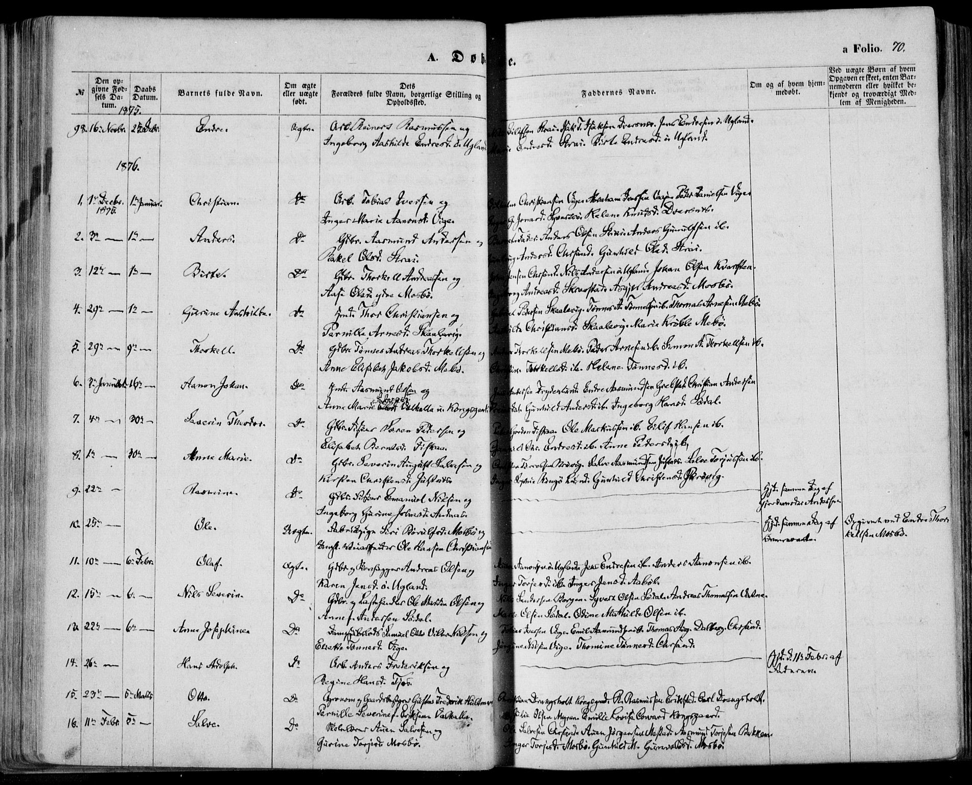 Oddernes sokneprestkontor, AV/SAK-1111-0033/F/Fa/Faa/L0008: Parish register (official) no. A 8, 1864-1880, p. 70