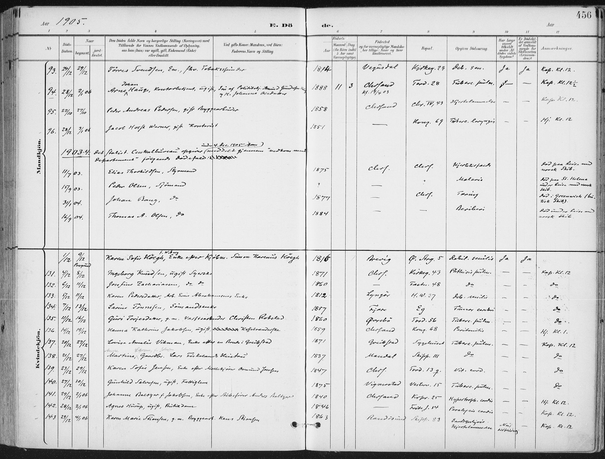 Kristiansand domprosti, SAK/1112-0006/F/Fa/L0021: Parish register (official) no. A 20, 1898-1908, p. 456