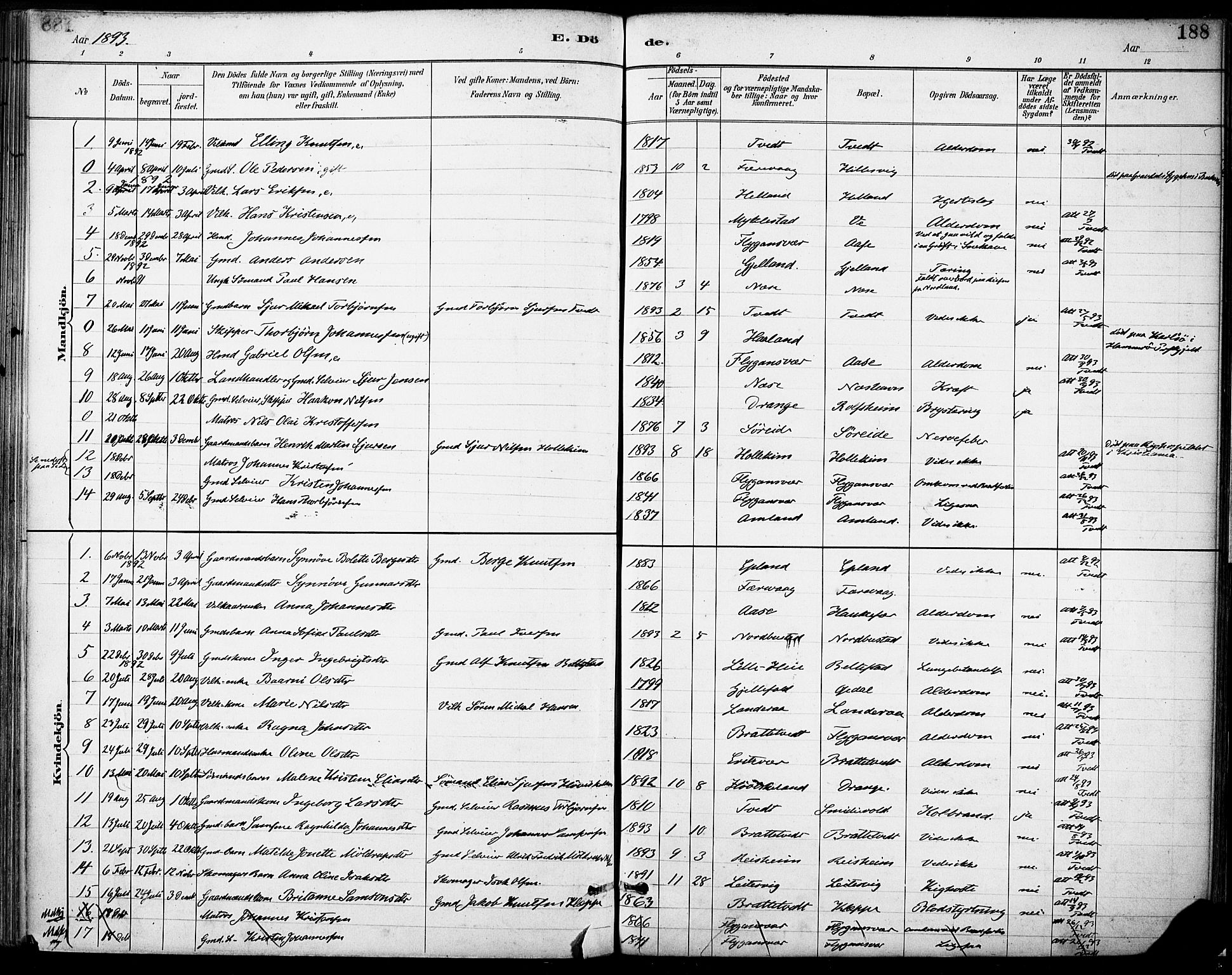 Tysnes sokneprestembete, AV/SAB-A-78601/H/Haa: Parish register (official) no. D 1, 1887-1904, p. 188