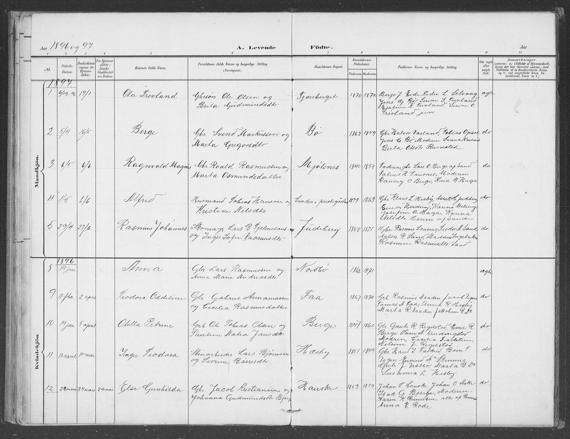 Finnøy sokneprestkontor, AV/SAST-A-101825/H/Ha/Hab/L0003: Parish register (copy) no. B 3, 1879-1899