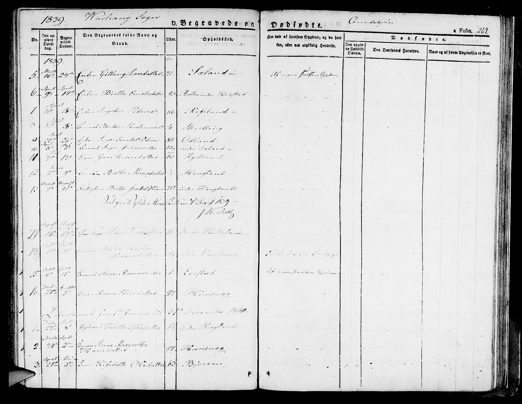 Hå sokneprestkontor, SAST/A-101801/001/30BA/L0004: Parish register (official) no. A 4.1 /2, 1826-1841, p. 264