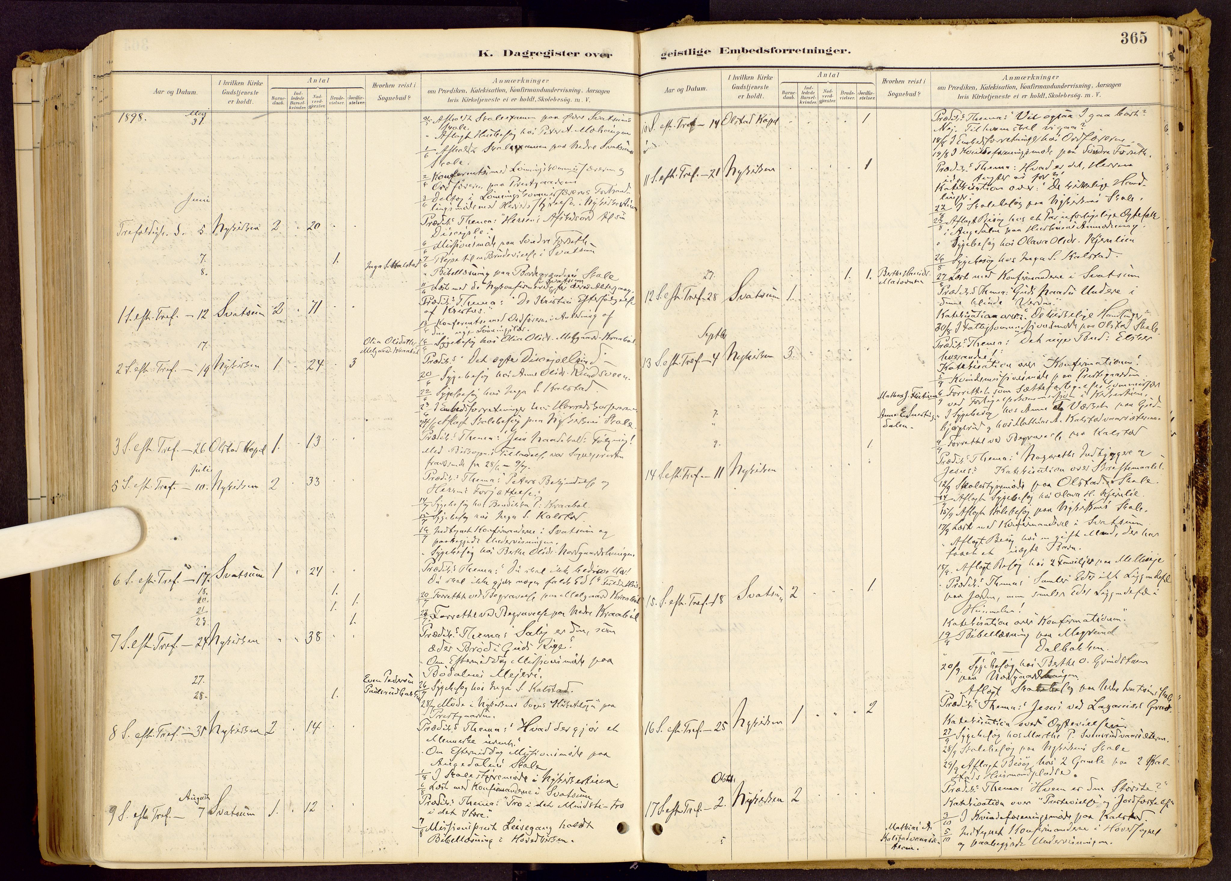 Vestre Gausdal prestekontor, SAH/PREST-094/H/Ha/Haa/L0001: Parish register (official) no. 1, 1887-1914, p. 365