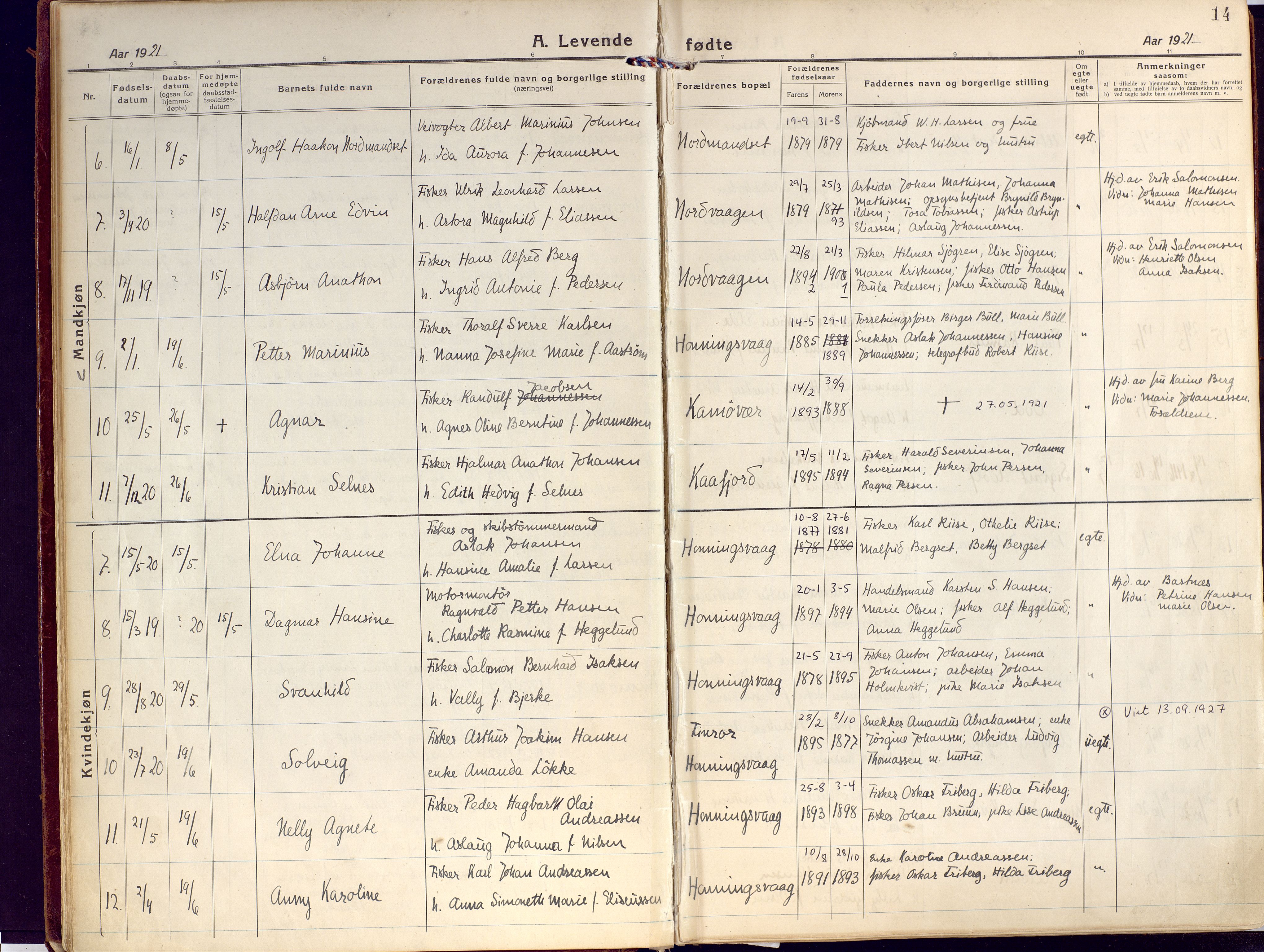 Kjelvik/Nordkapp sokneprestkontor, AV/SATØ-S-1350/H/Ha/L0002kirke: Parish register (official) no. 2, 1920-1929, p. 14