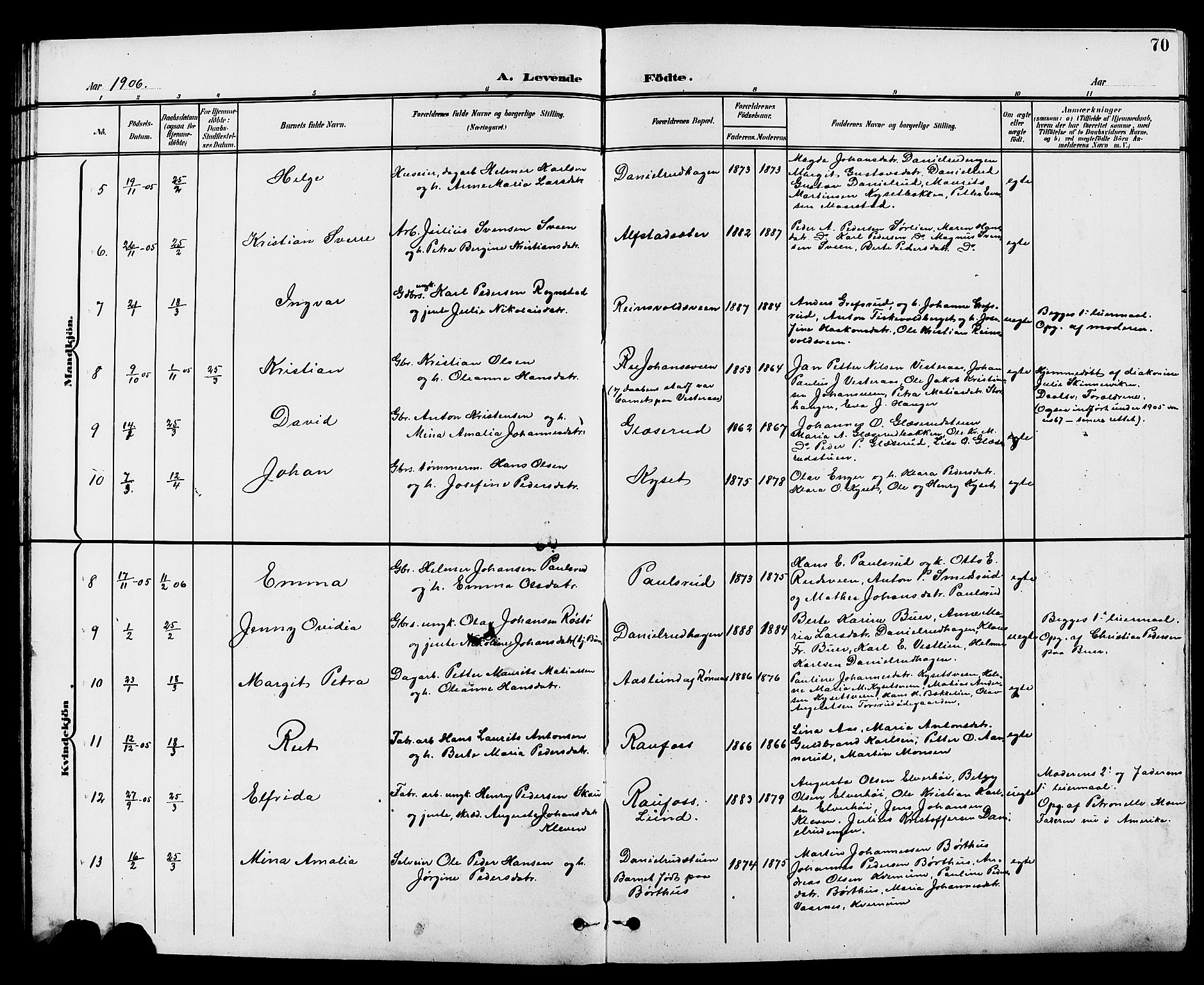 Vestre Toten prestekontor, AV/SAH-PREST-108/H/Ha/Hab/L0010: Parish register (copy) no. 10, 1900-1912, p. 70