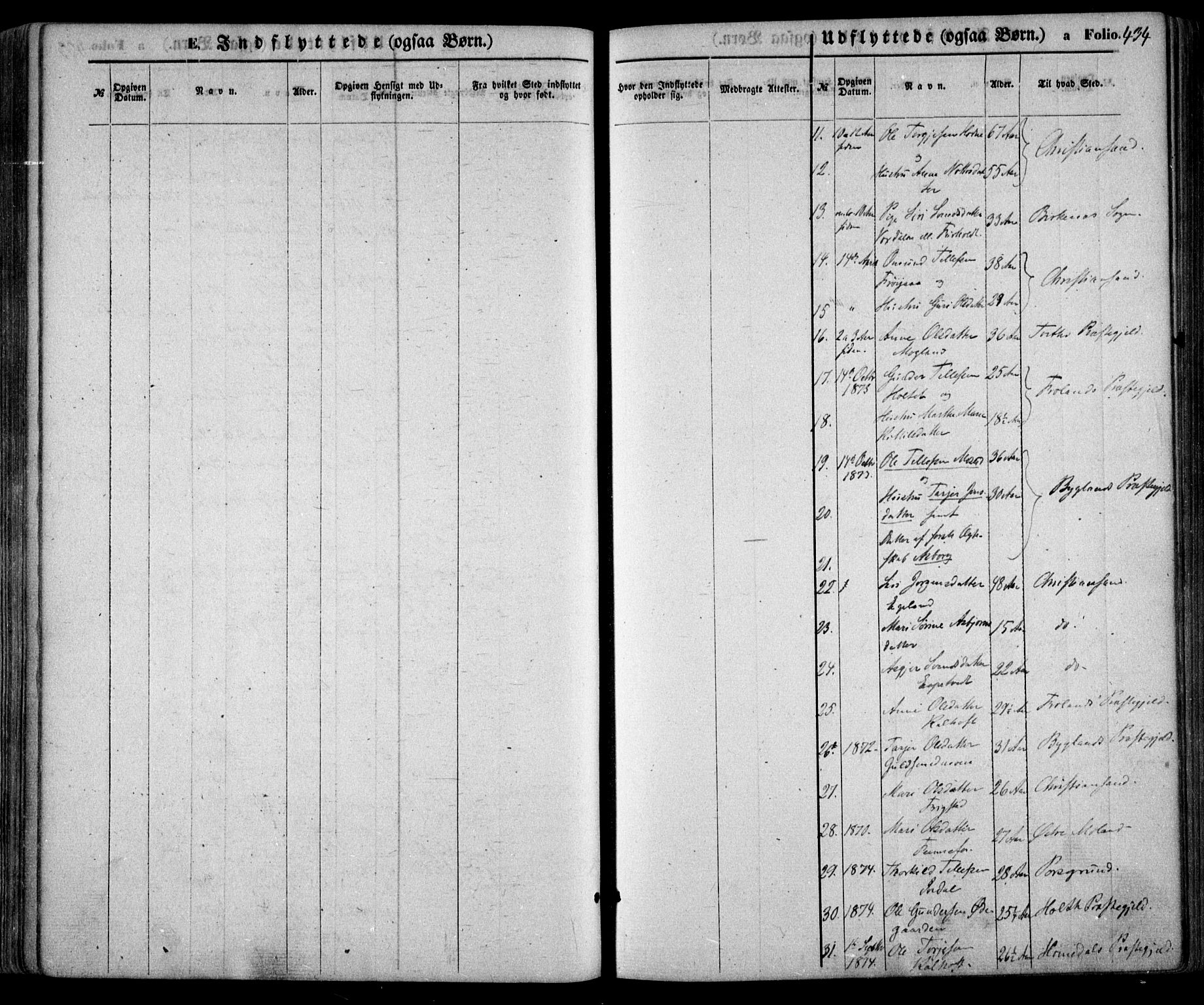 Evje sokneprestkontor, SAK/1111-0008/F/Fa/Faa/L0006: Parish register (official) no. A 6, 1866-1884, p. 434