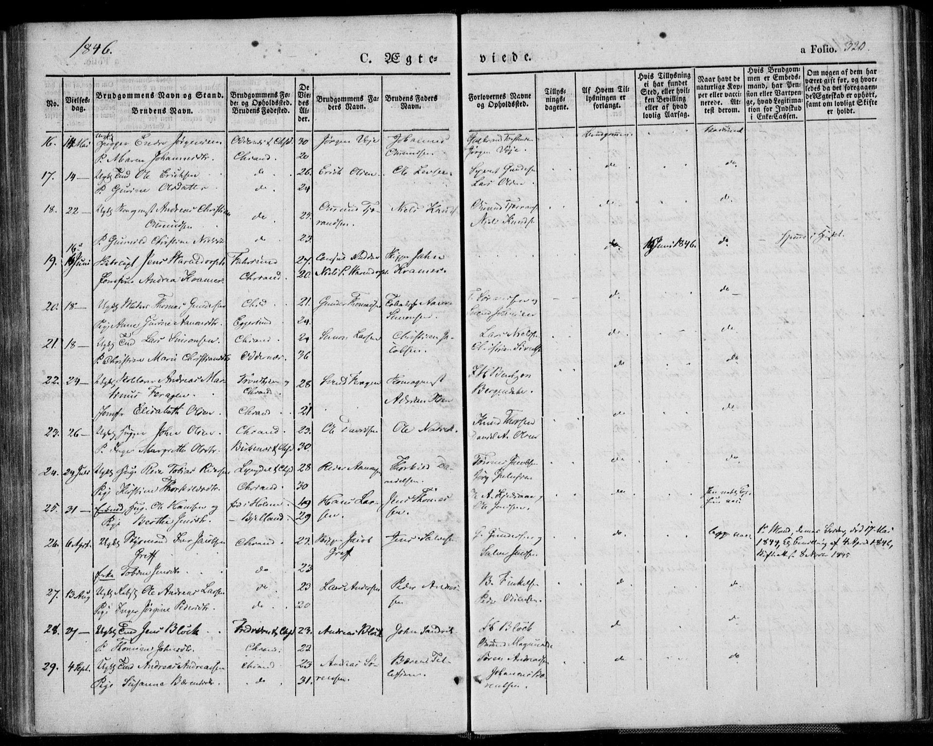 Kristiansand domprosti, AV/SAK-1112-0006/F/Fa/L0013: Parish register (official) no. A 13, 1842-1851, p. 320