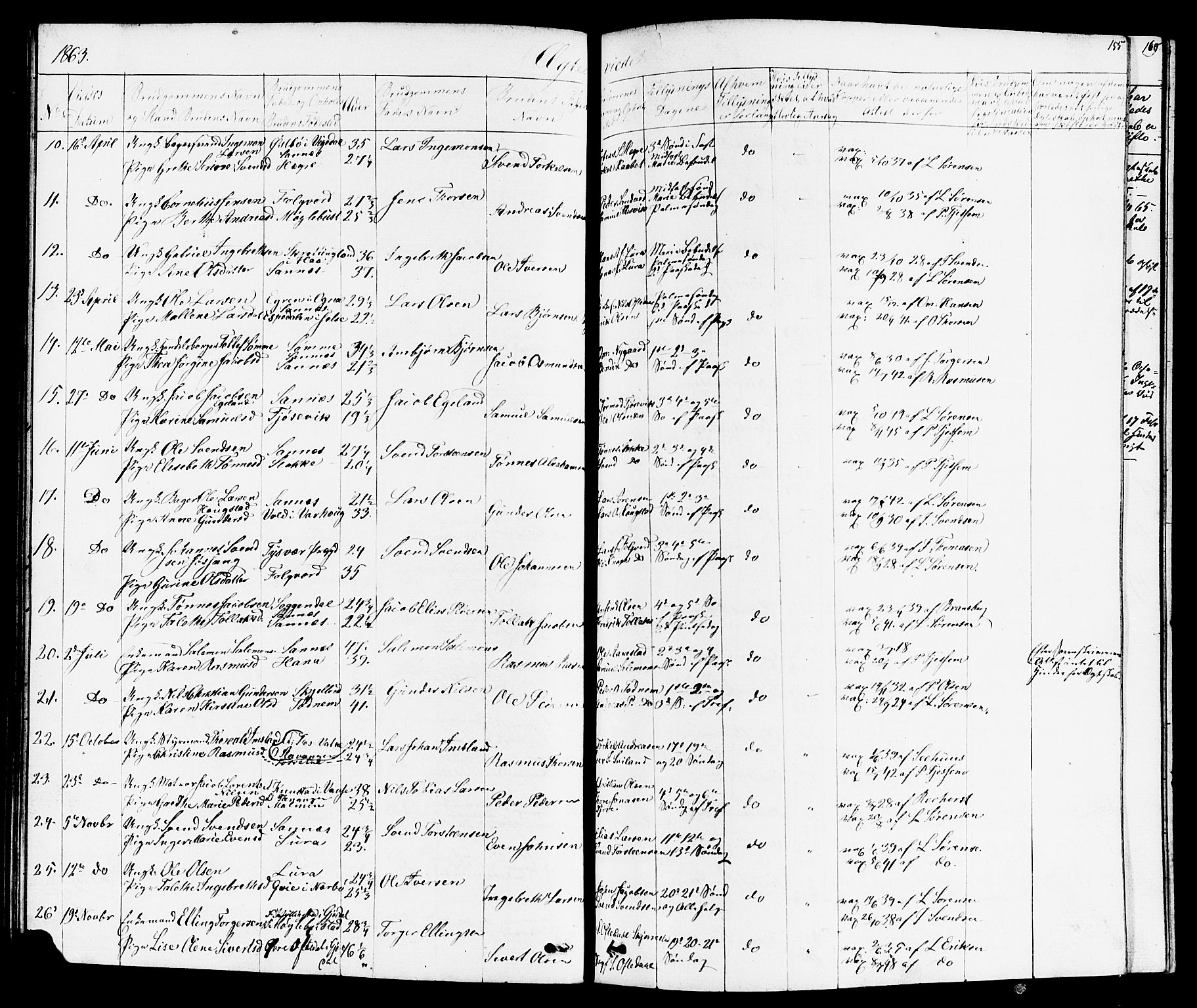 Høyland sokneprestkontor, SAST/A-101799/001/30BB/L0001: Parish register (copy) no. B 1, 1854-1873, p. 155