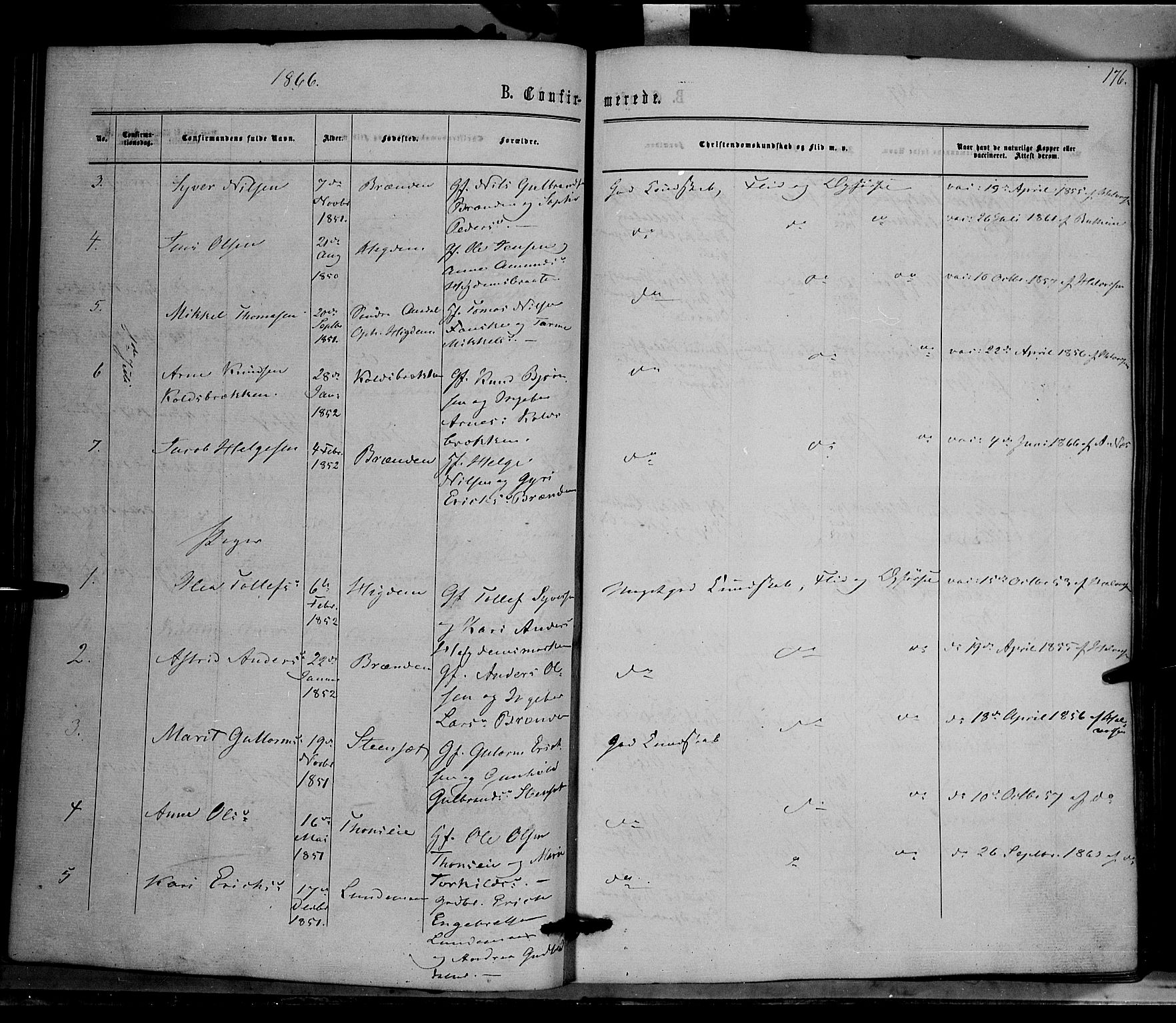 Nord-Aurdal prestekontor, SAH/PREST-132/H/Ha/Haa/L0008: Parish register (official) no. 8, 1863-1875, p. 176