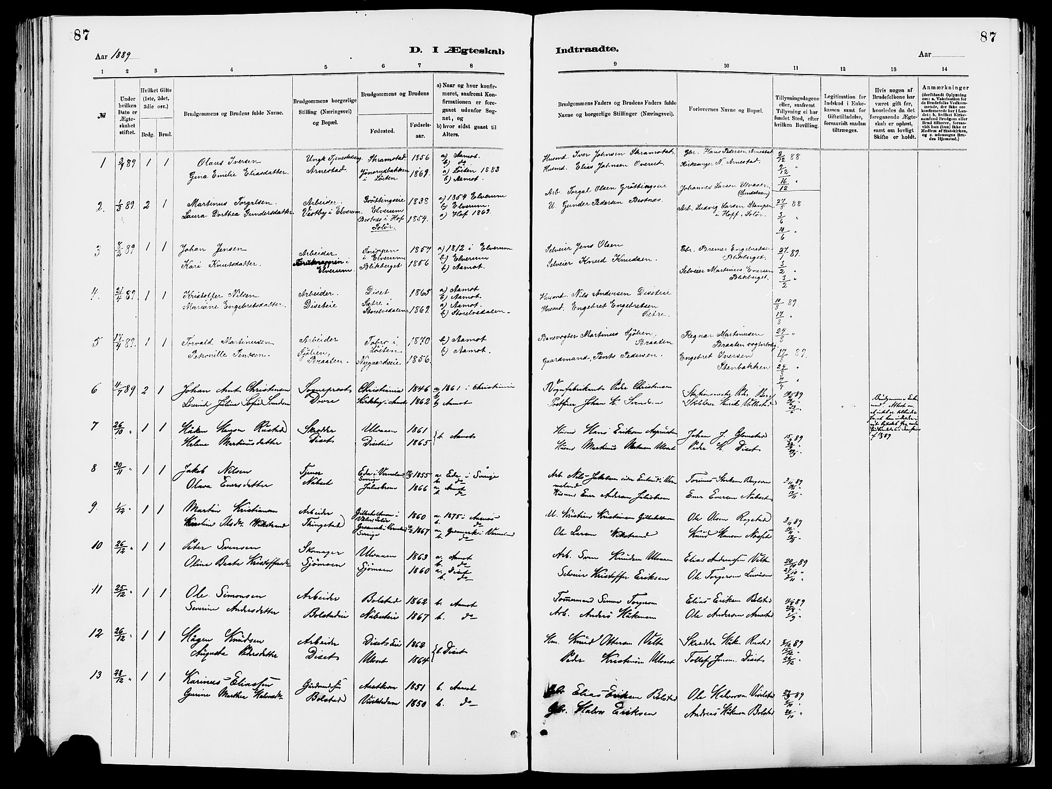 Åmot prestekontor, Hedmark, AV/SAH-PREST-056/H/Ha/Haa/L0010: Parish register (official) no. 10, 1884-1889, p. 87